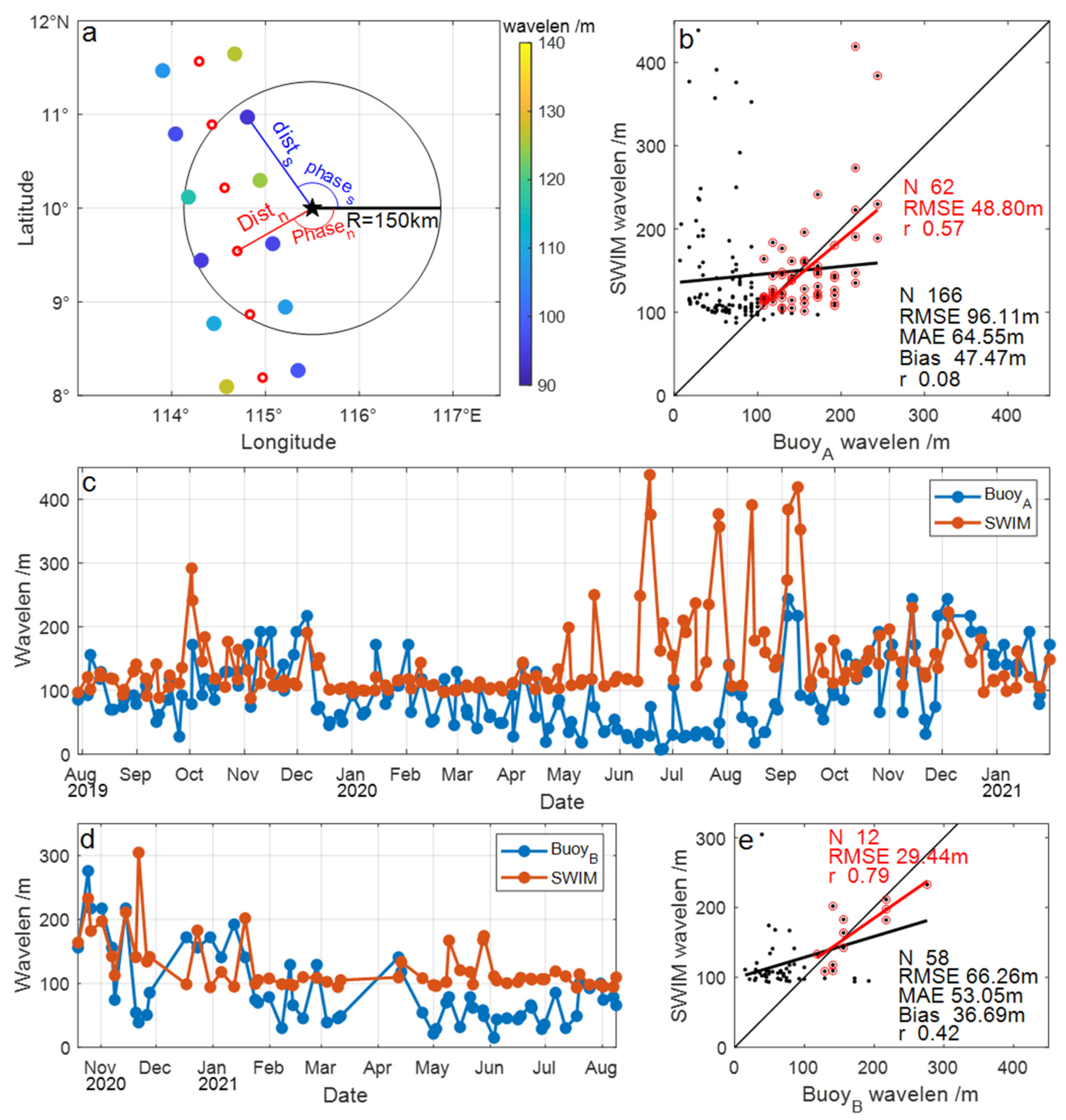 Remotesensing 14 00773 g002 Remotesensing 14 00773 g002