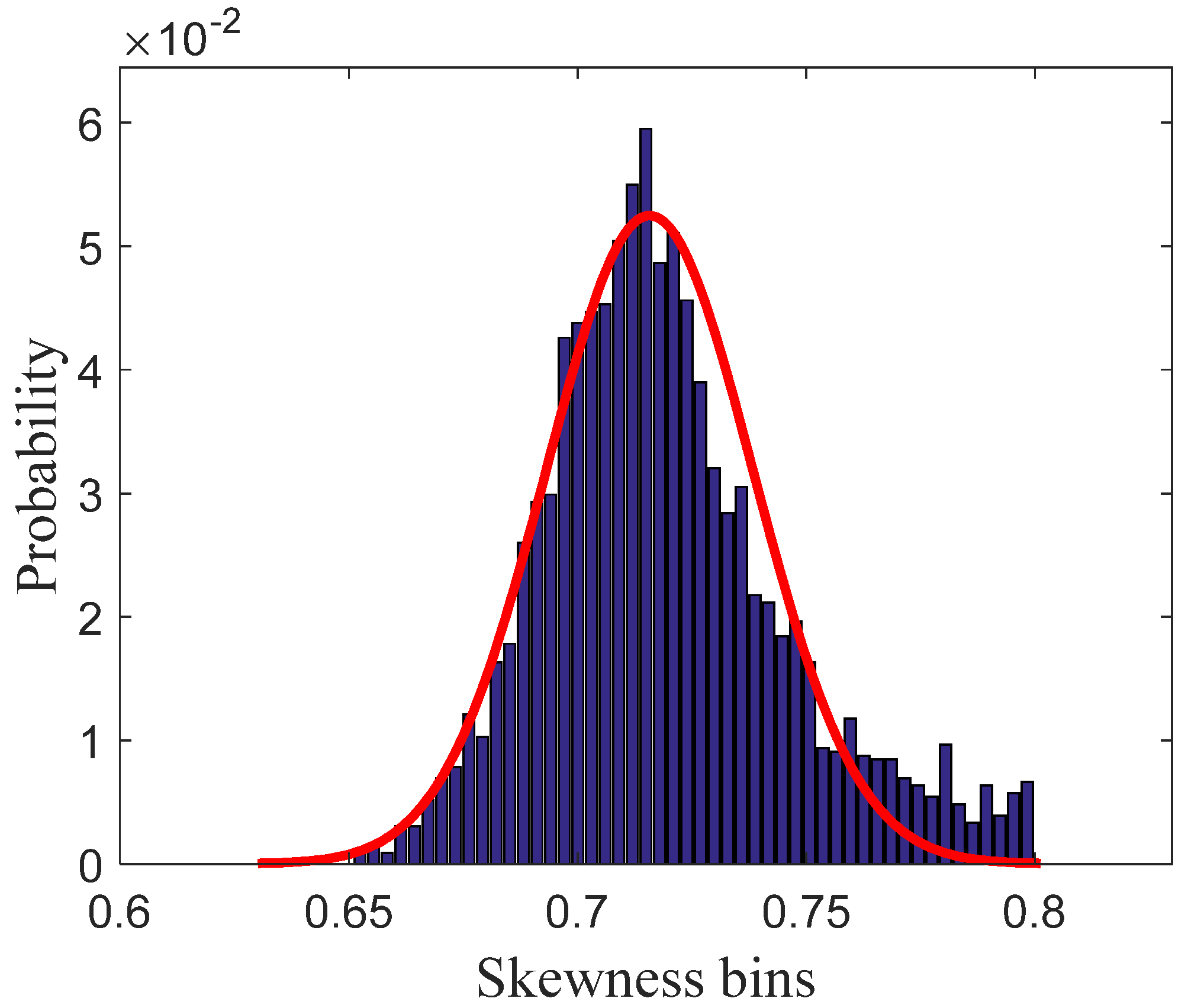 Remotesensing 14 00775 g004