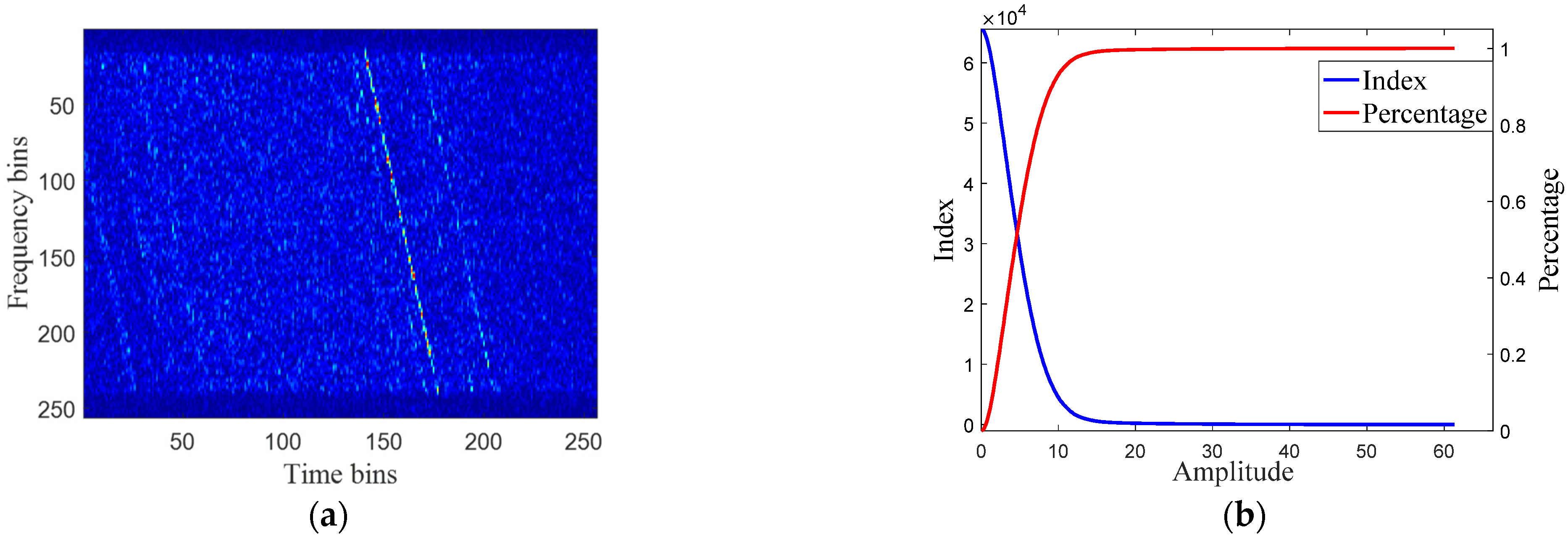 Remotesensing 14 00775 g006