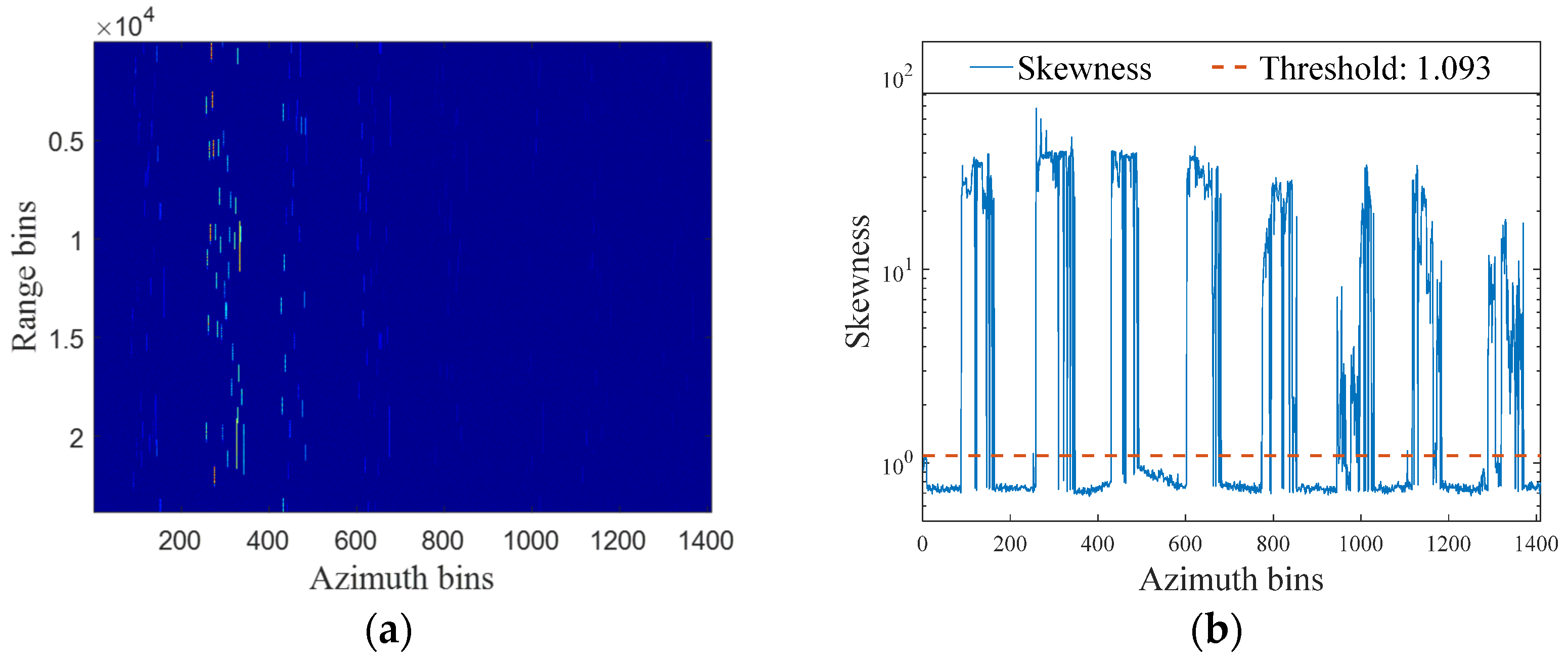 Remotesensing 14 00775 g019
