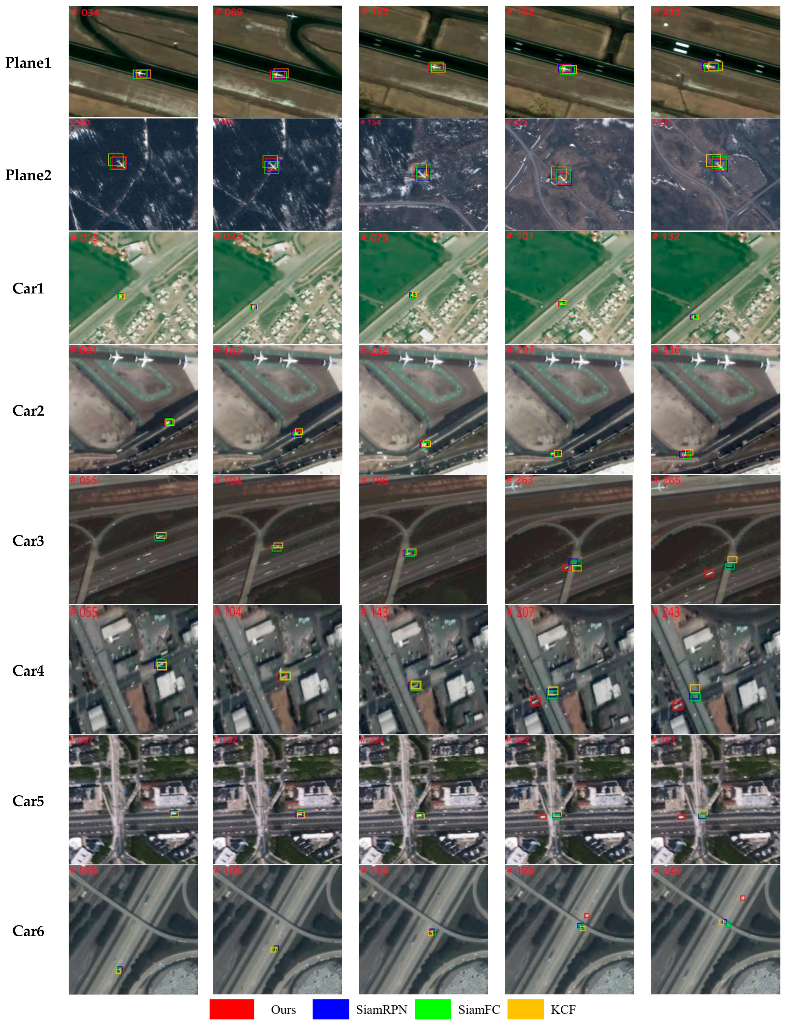 Remotesensing 14 00777 g014 550