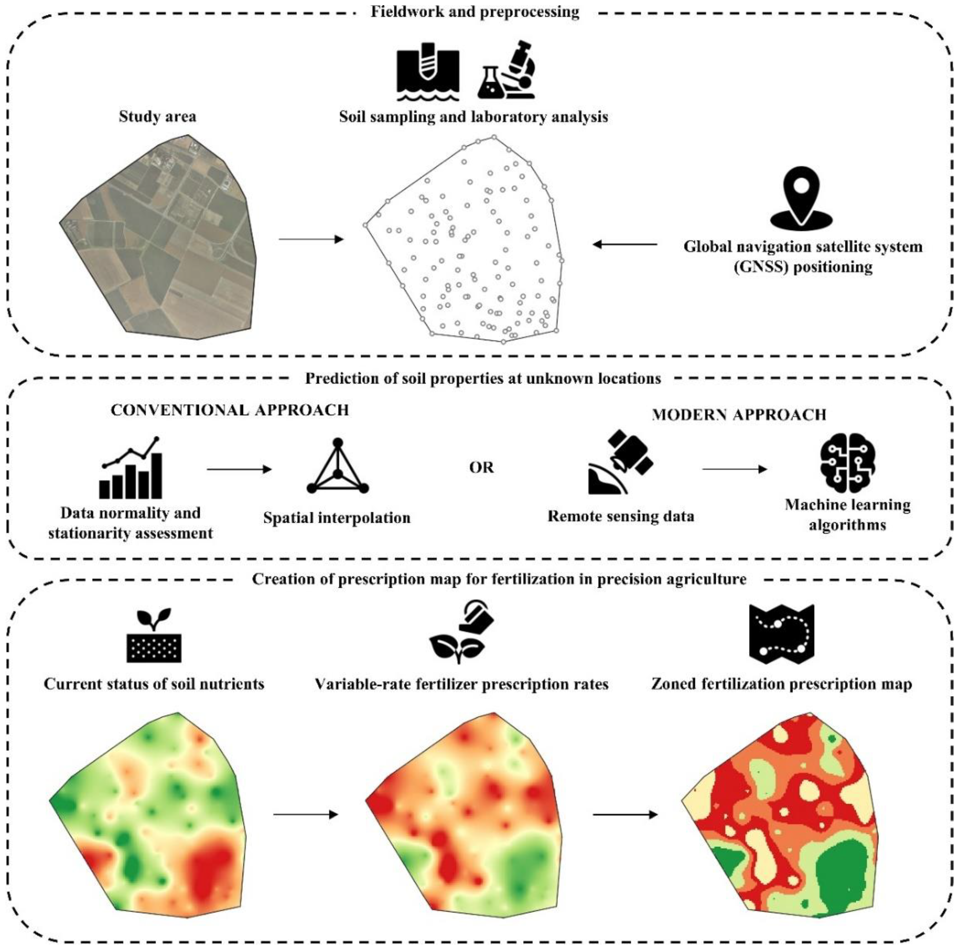 Remotesensing 14 00778 g002 Remotesensing 14 00778 g002