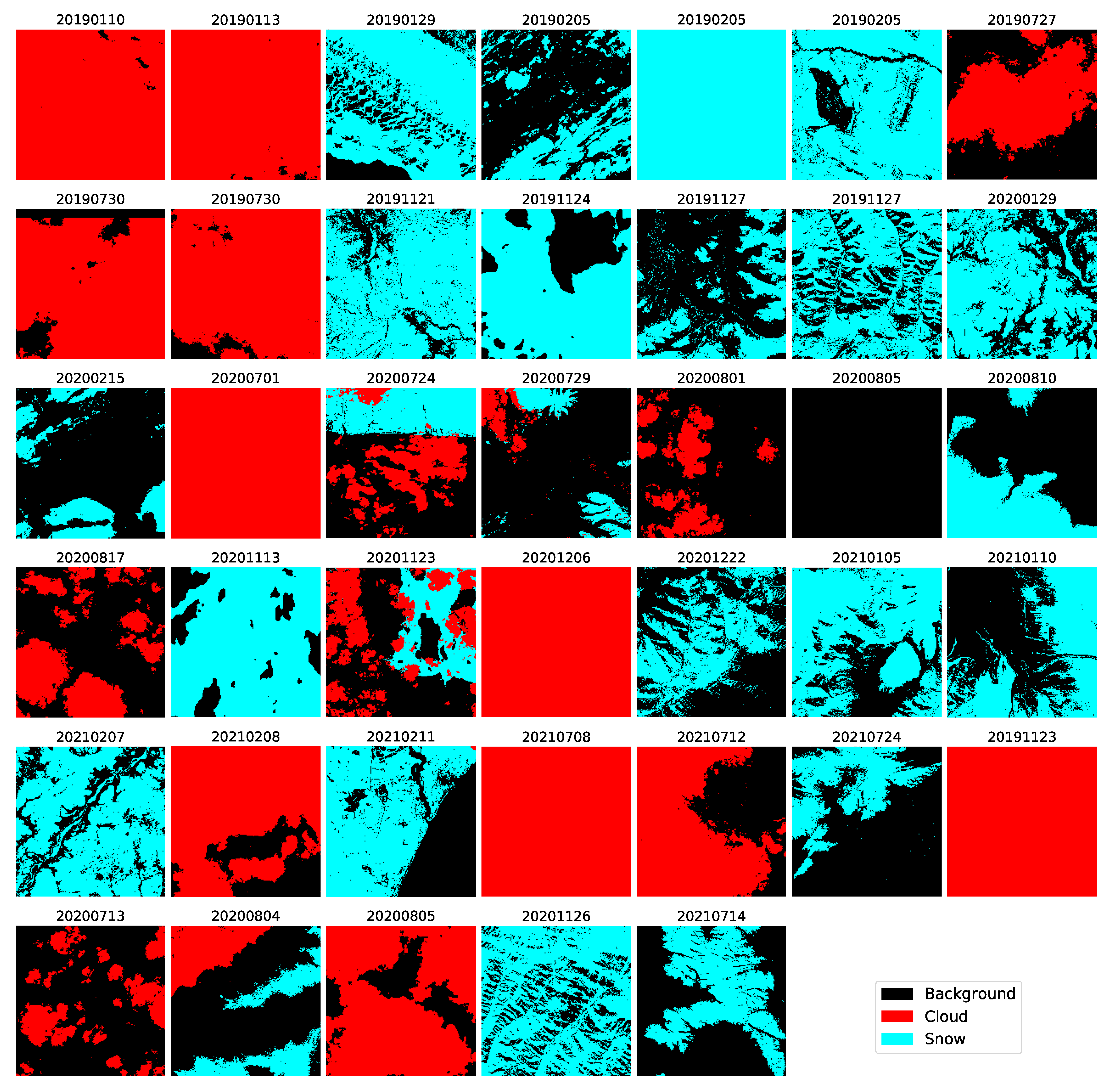 Remotesensing 14 00782 g006 550