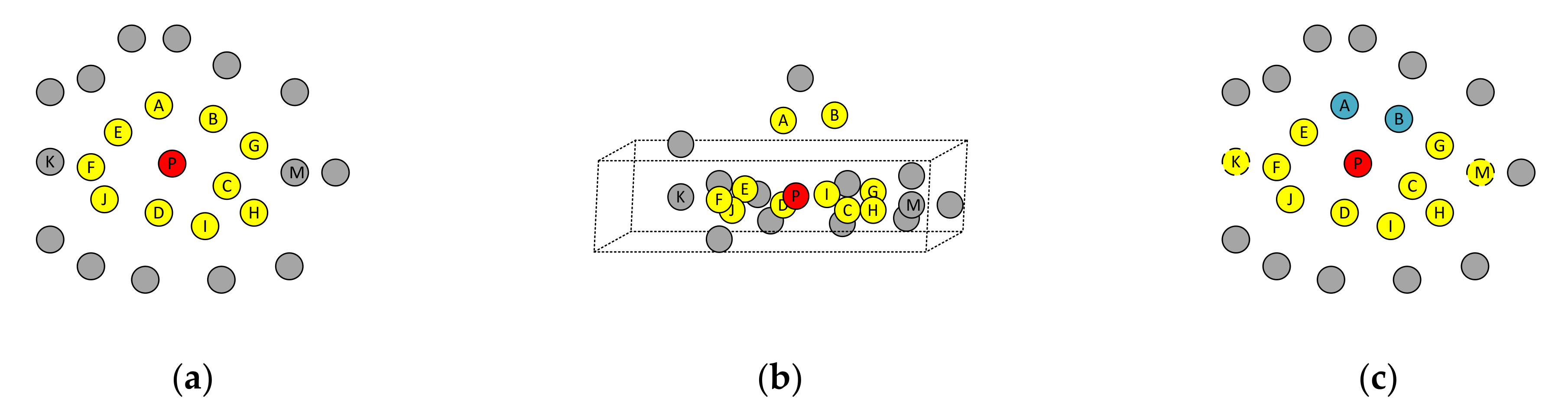 Remotesensing 14 00789 g011 Remotesensing 14 00789 g011