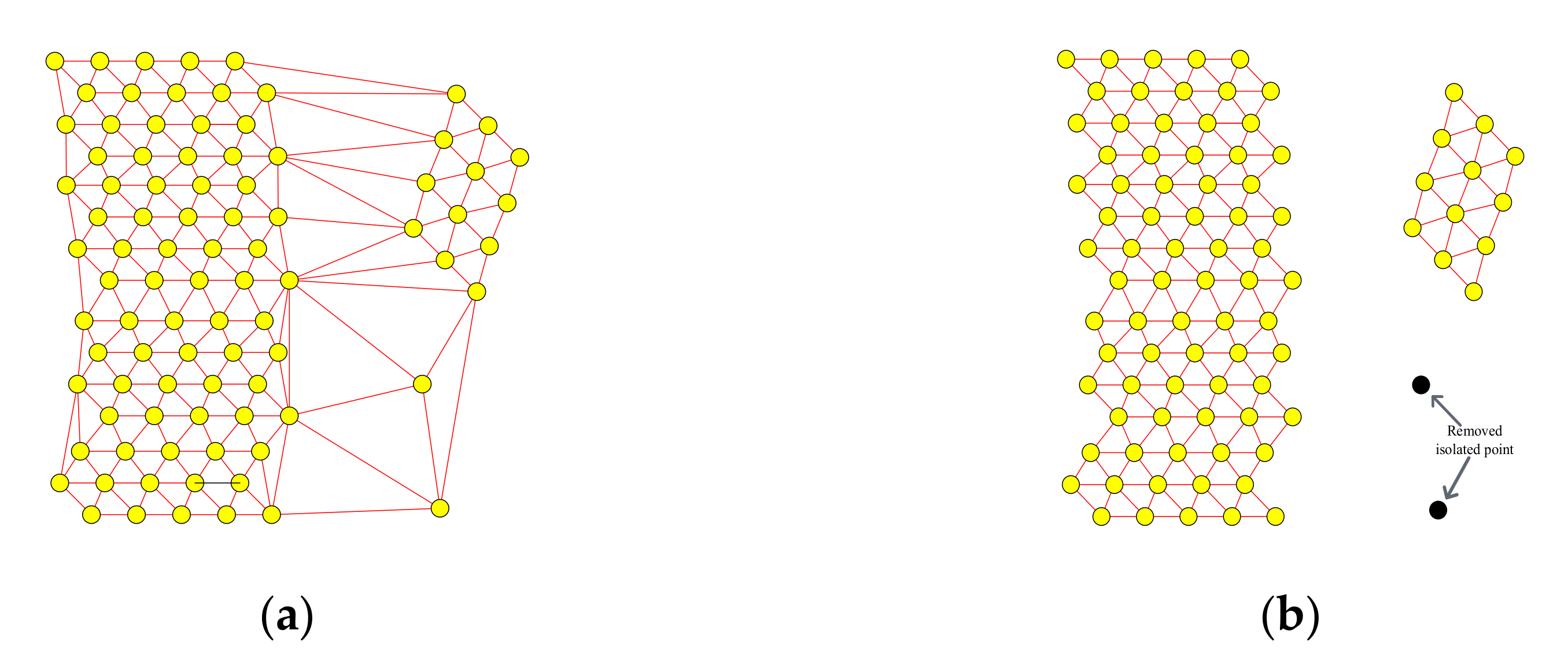 Remotesensing 14 00789 g013 Remotesensing 14 00789 g013