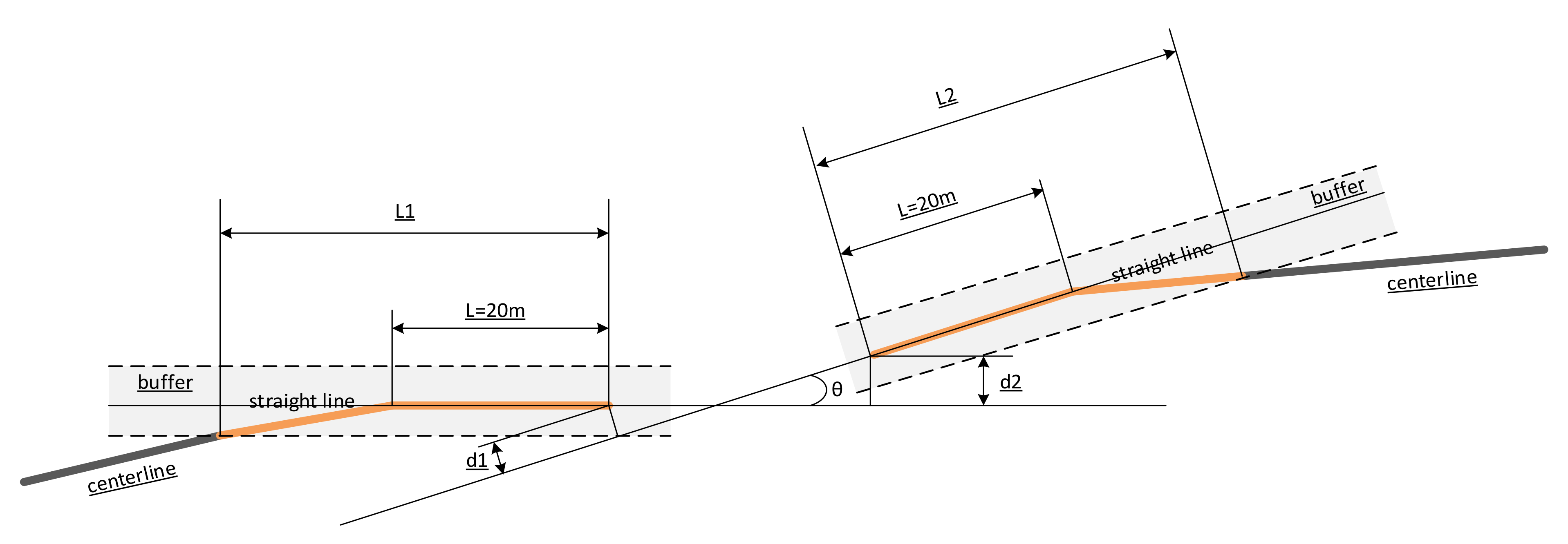 Remotesensing 14 00789 g015 Remotesensing 14 00789 g015