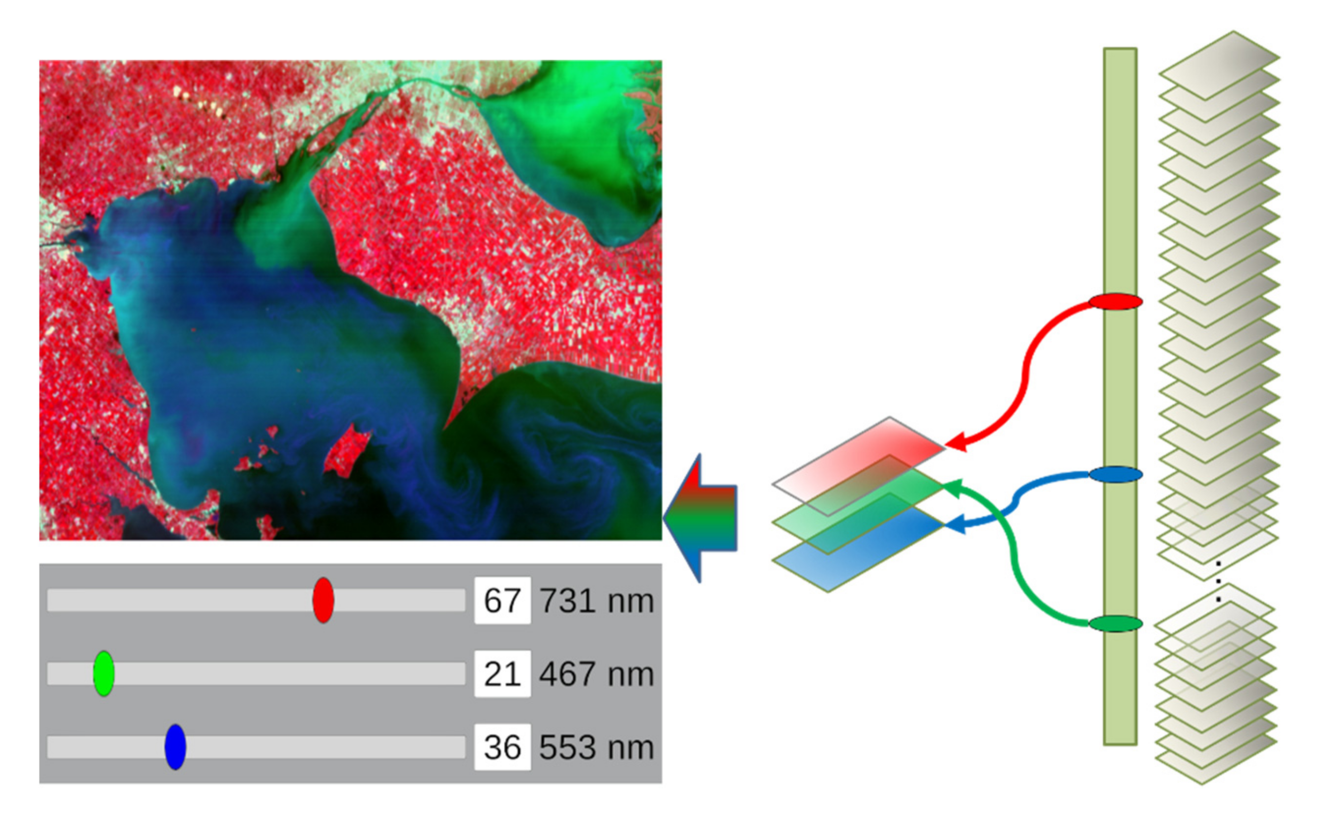 Remotesensing 14 00791 g010 550