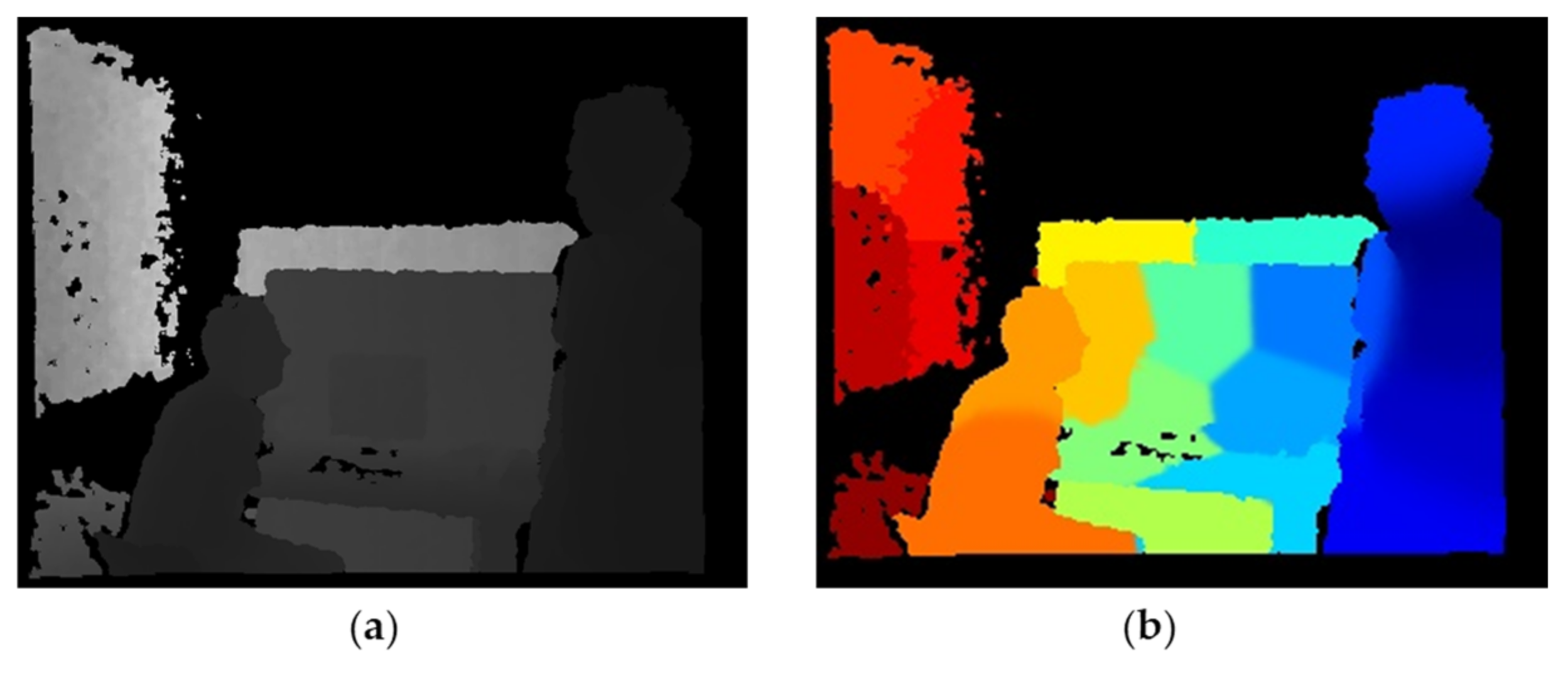 Remotesensing 14 00795 g003 550