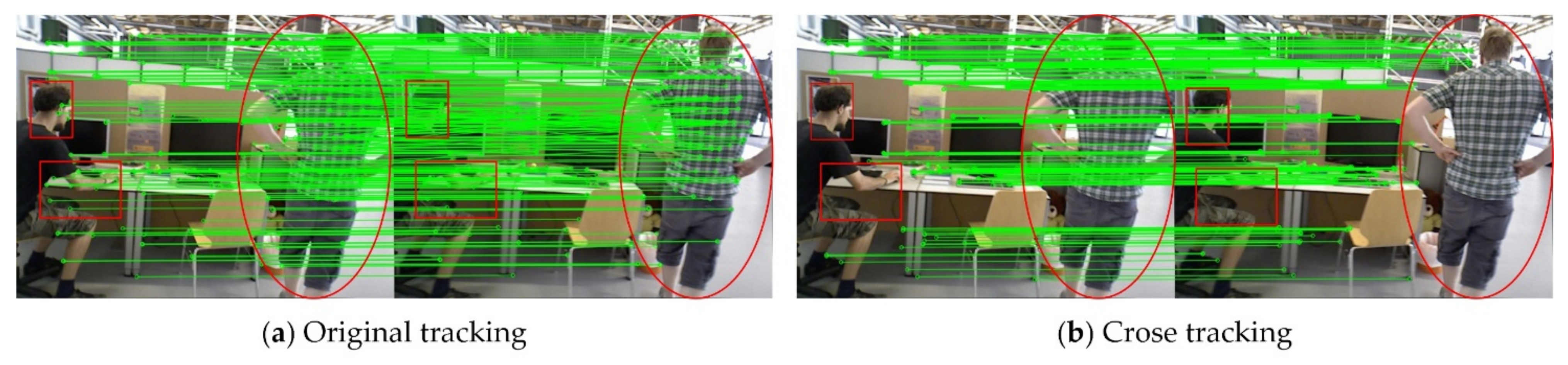 Remotesensing 14 00795 g004 550