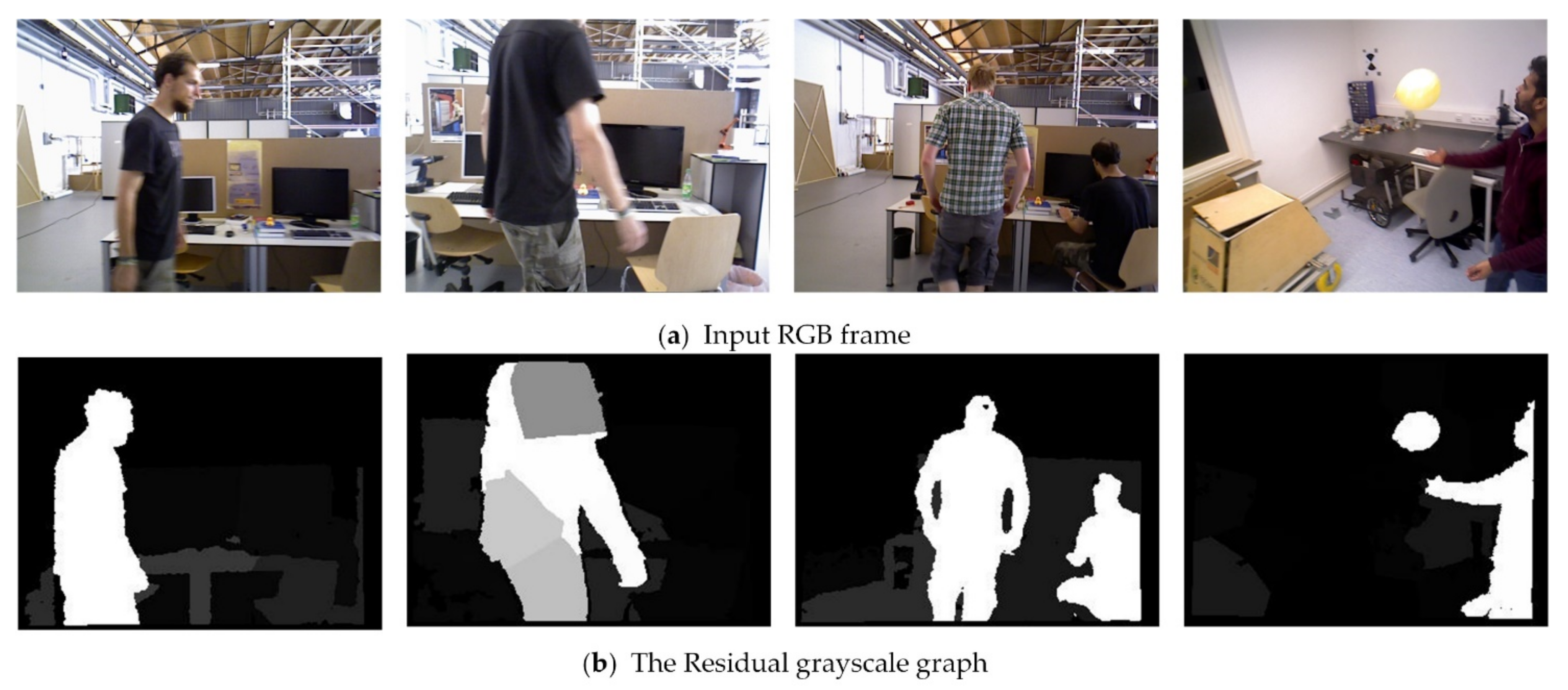 Remotesensing 14 00795 g007 550