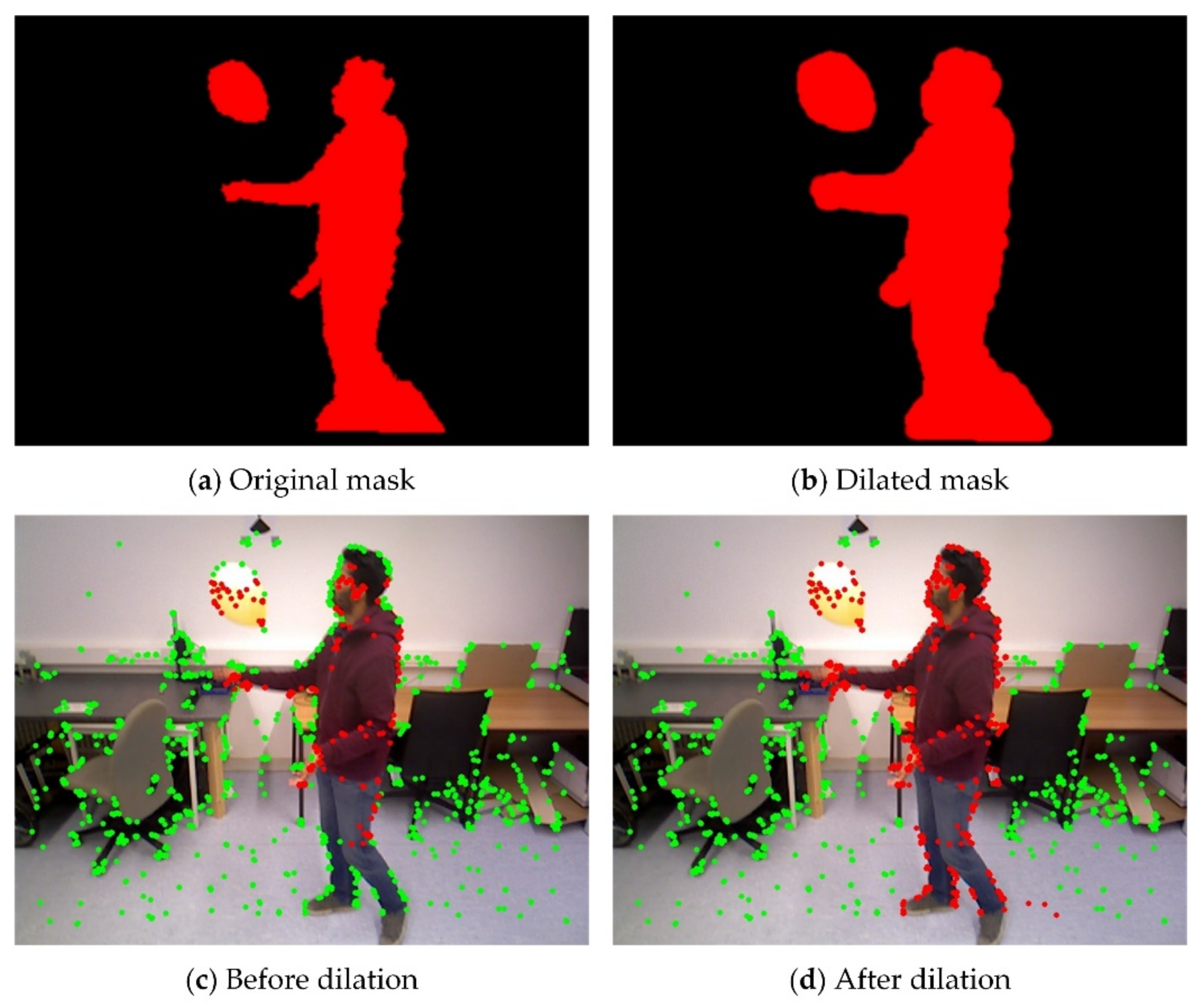 Remotesensing 14 00795 g009 550