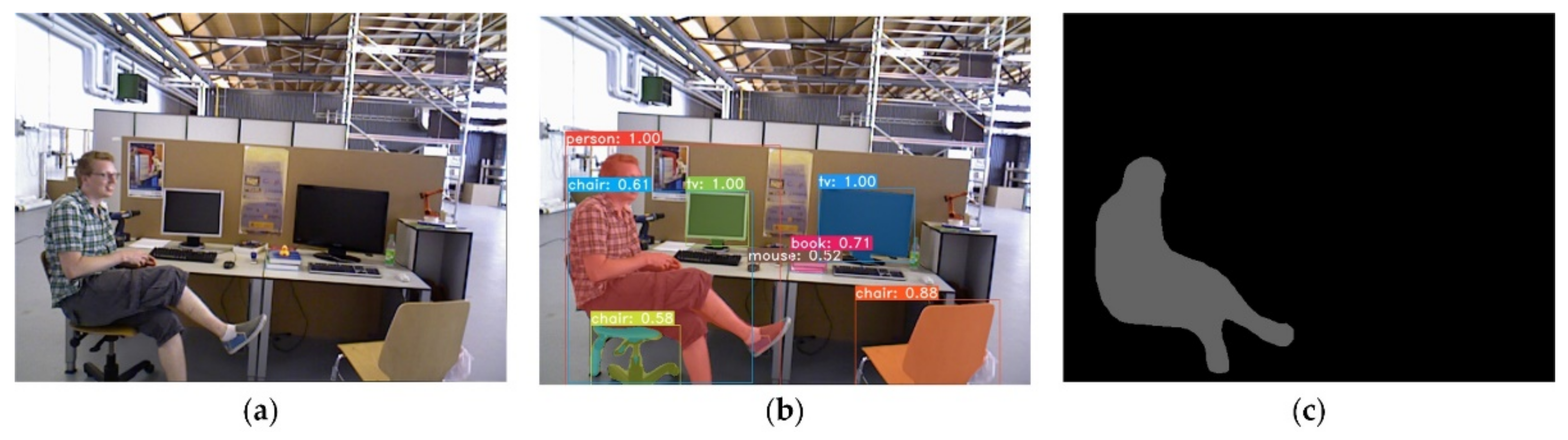 Remotesensing 14 00795 g011 550