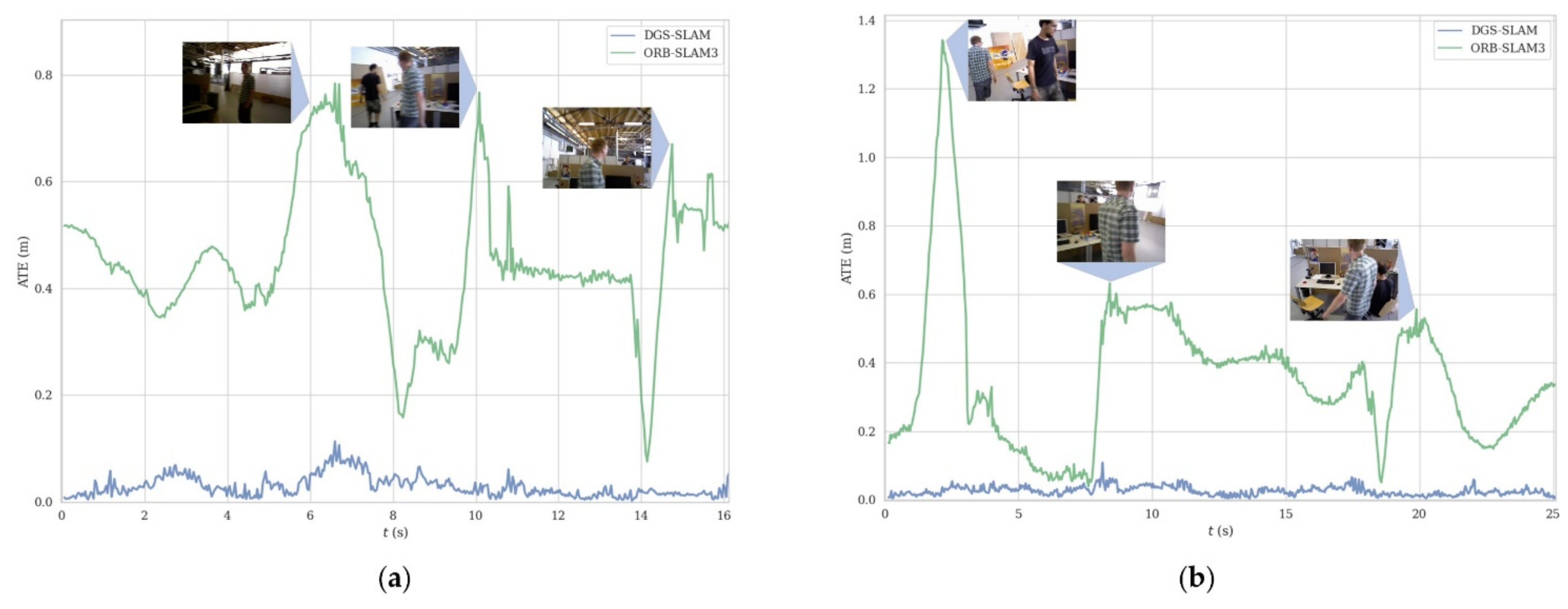 Remotesensing 14 00795 g012 550