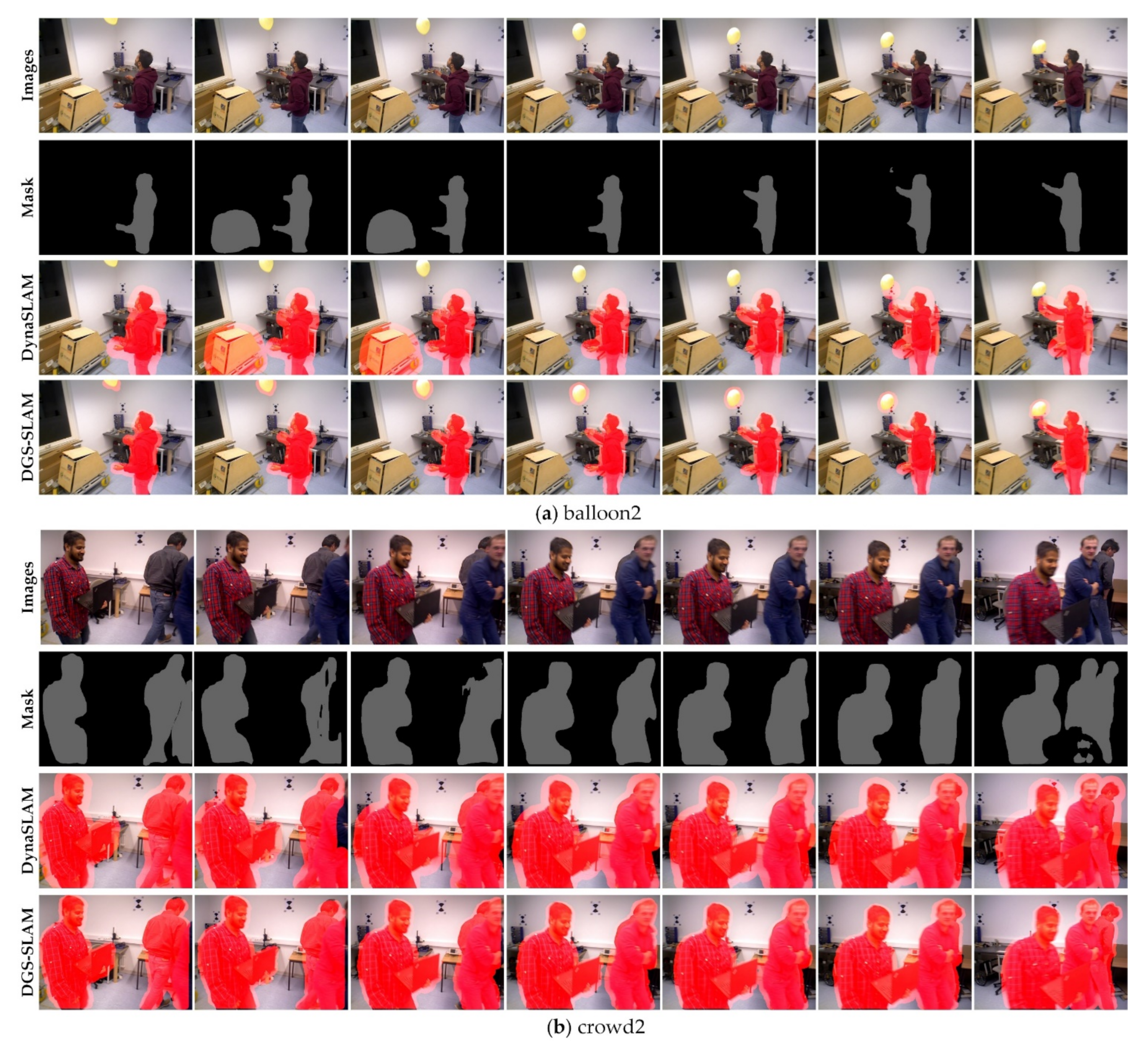 Remotesensing 14 00795 g016 550