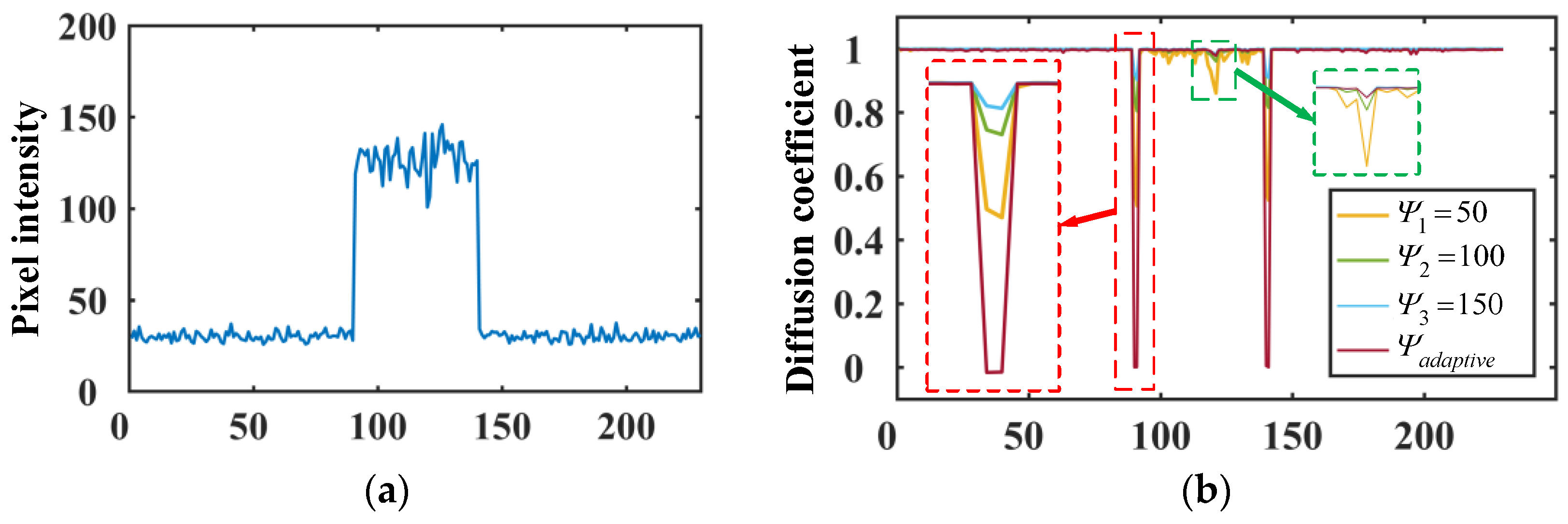 Remotesensing 14 00796 g004