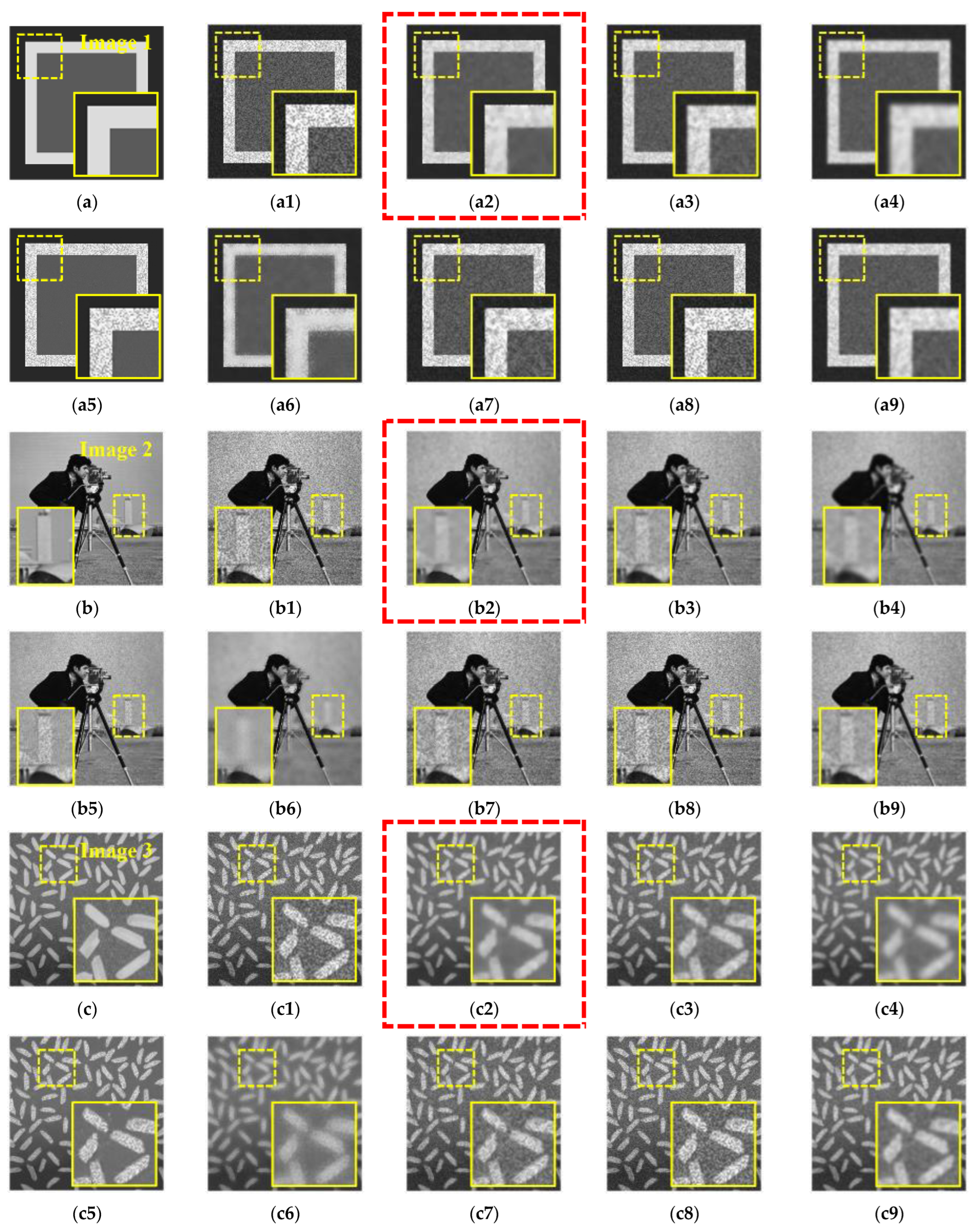 Remotesensing 14 00796 g008