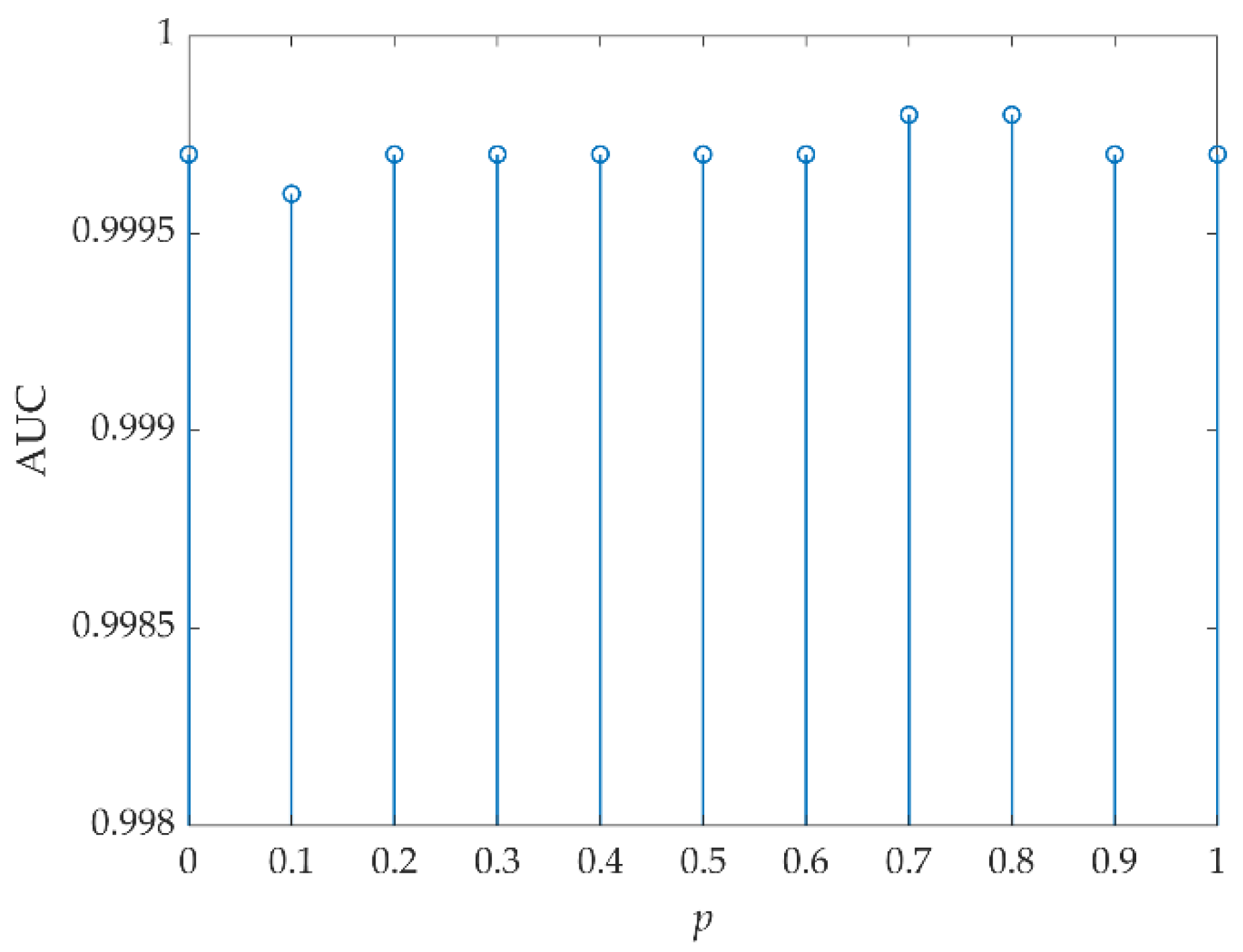 Remotesensing 14 00797 g018 550