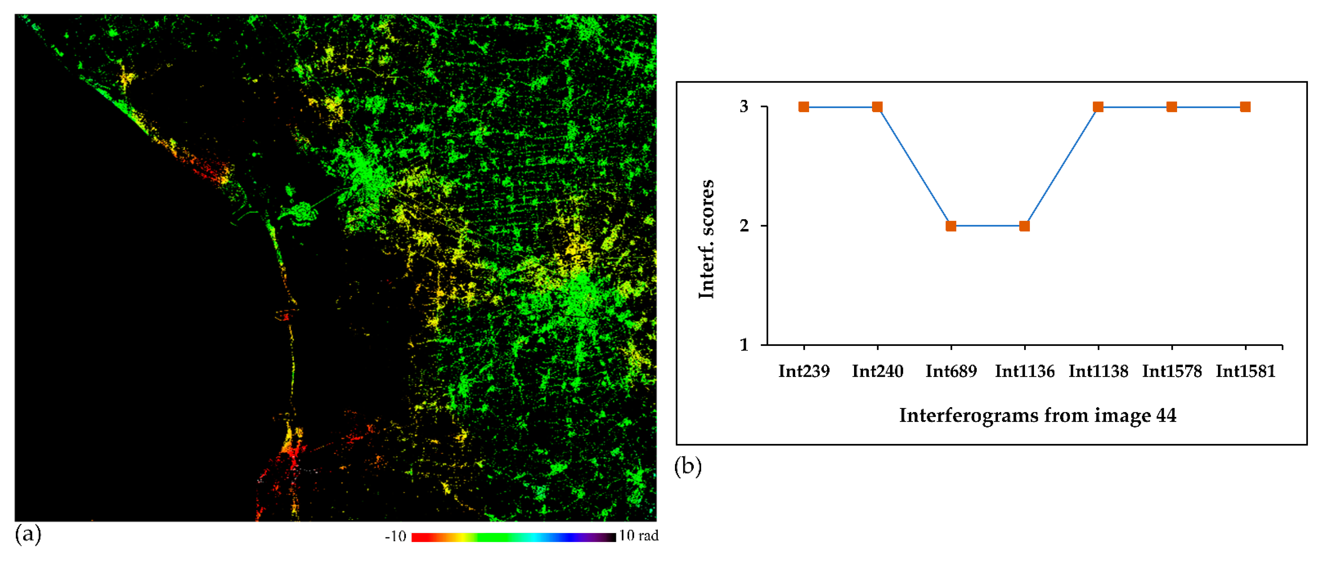 Remotesensing 14 00798 g002