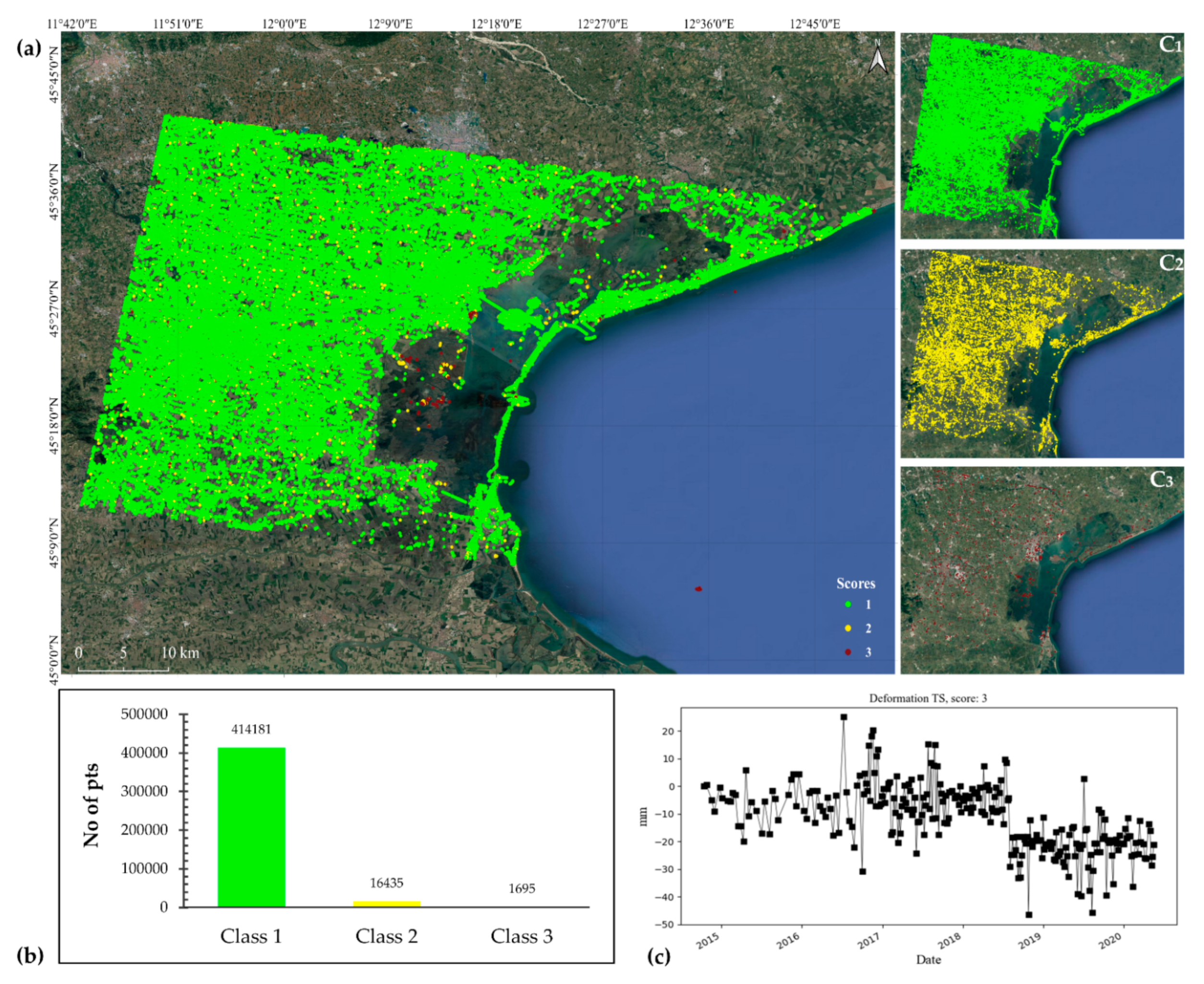 Remotesensing 14 00798 g005