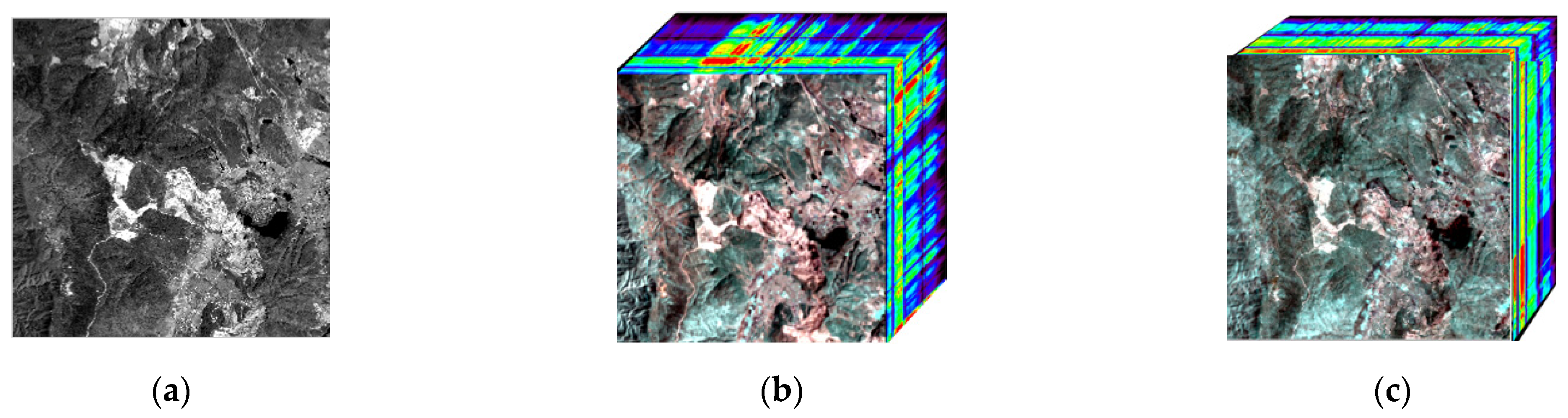 Remotesensing 14 00800 g006 550