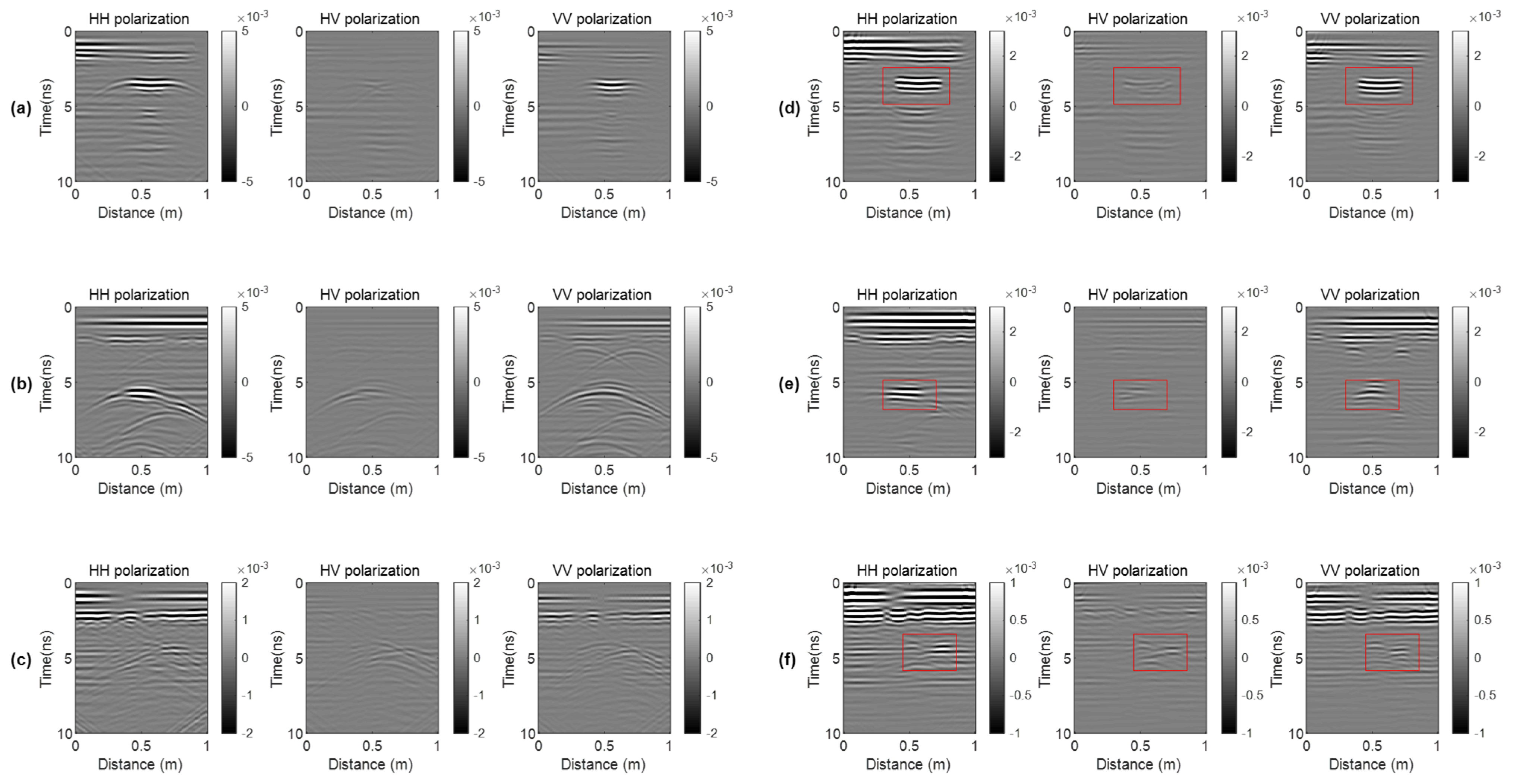 Remotesensing 14 00804 g004 550