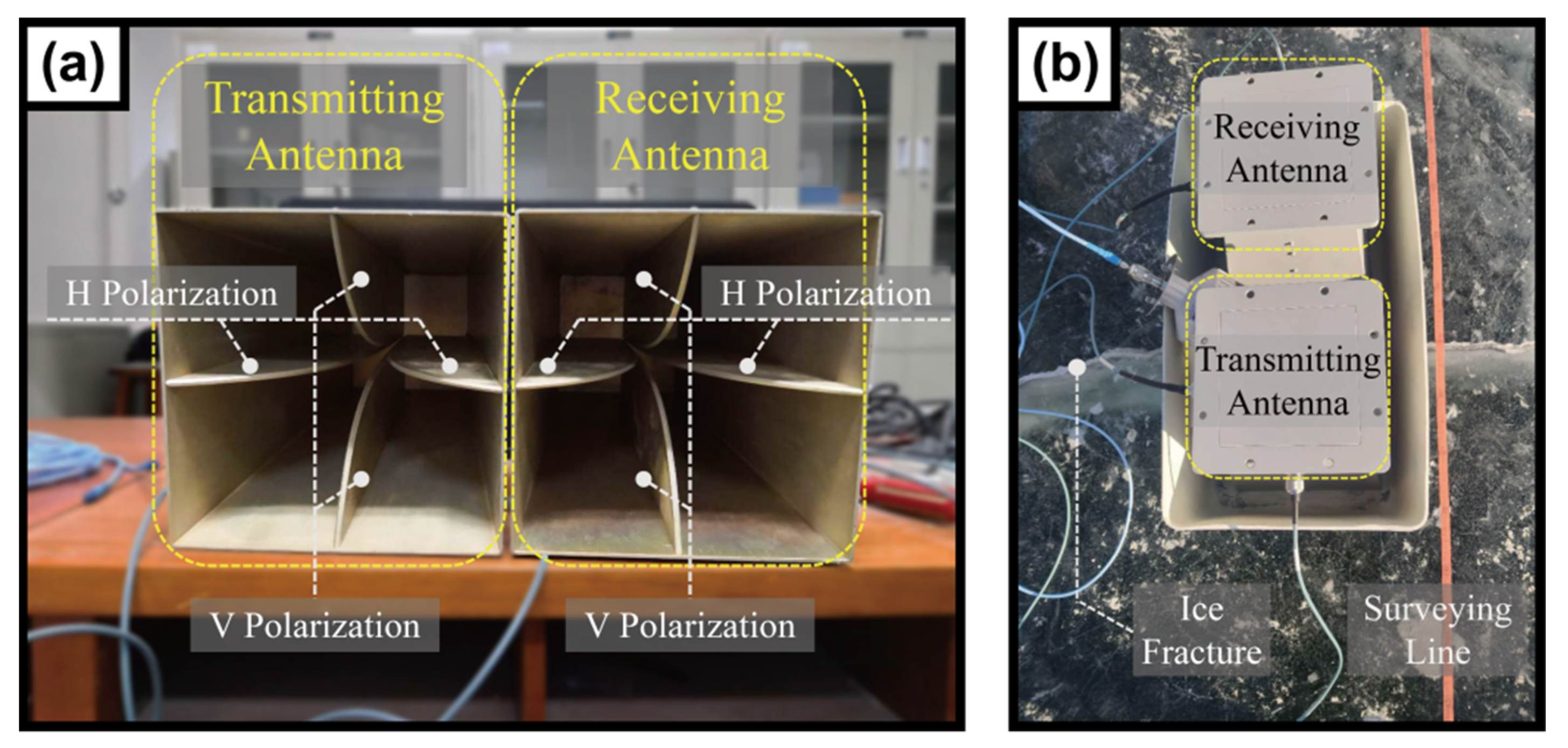 Remotesensing 14 00804 g008 550