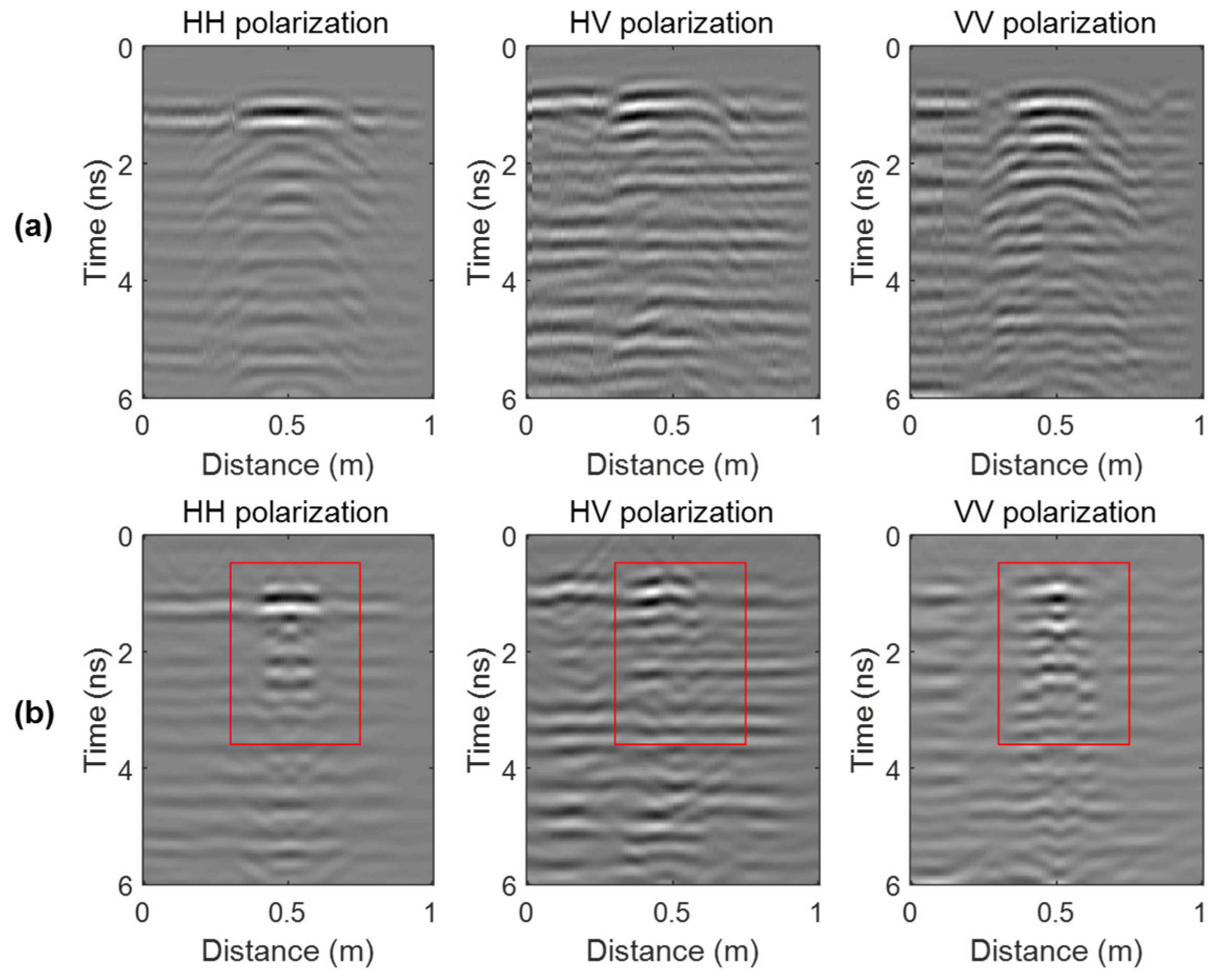 Remotesensing 14 00804 g009 550