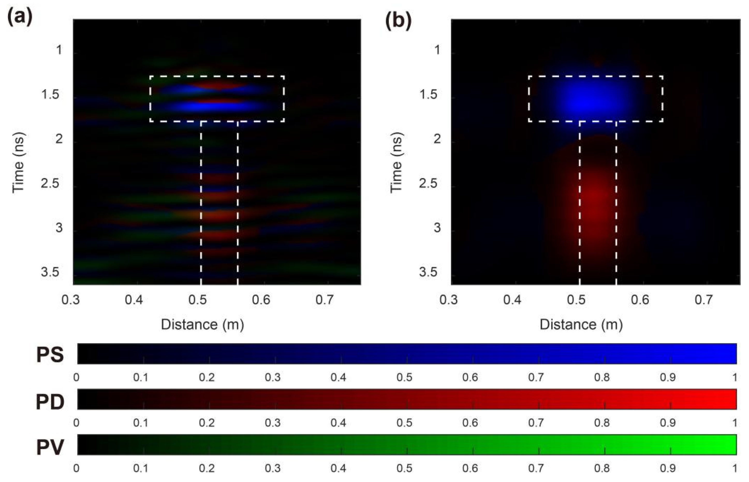 Remotesensing 14 00804 g012 550