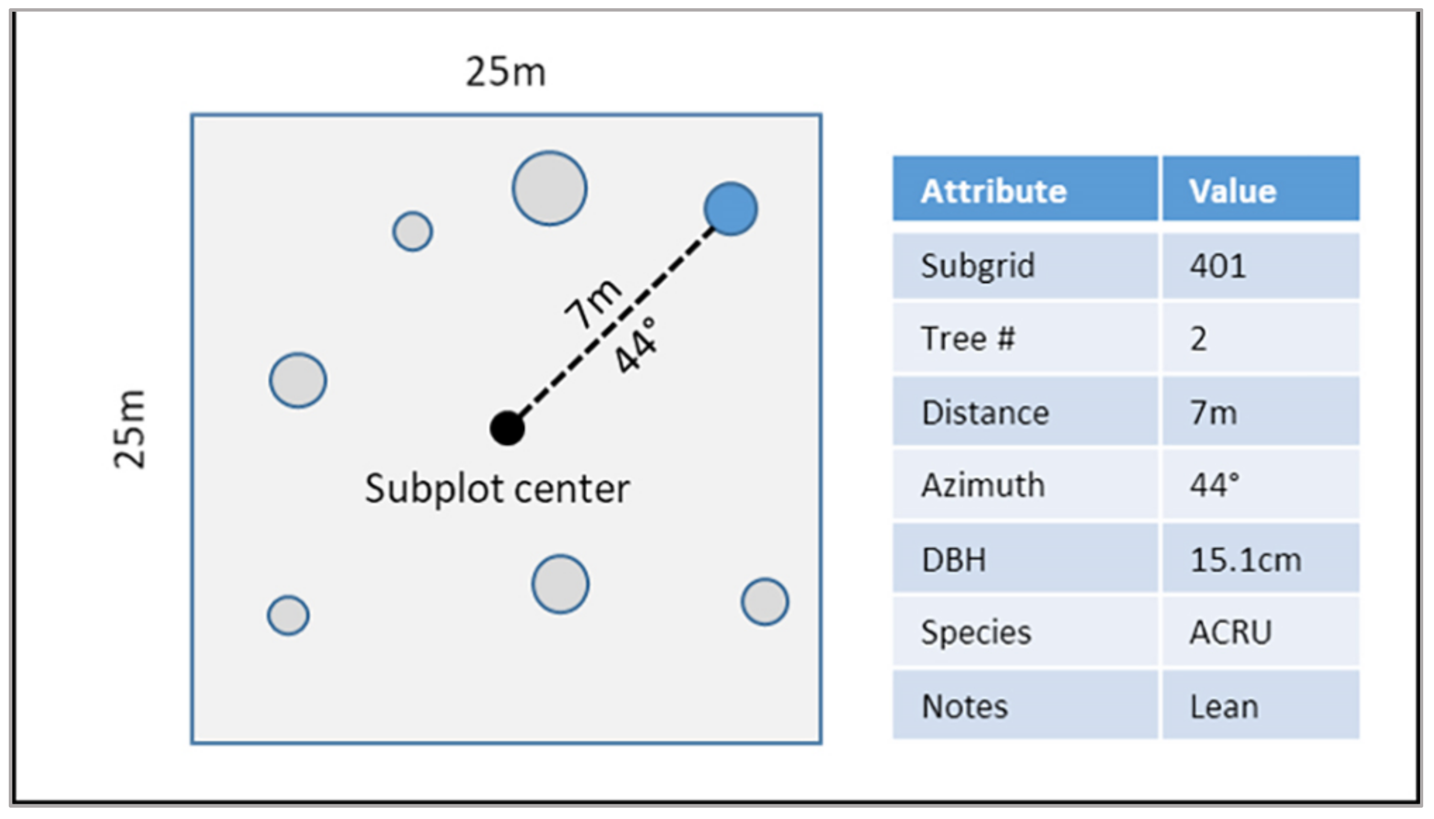 Remotesensing 14 00806 g002