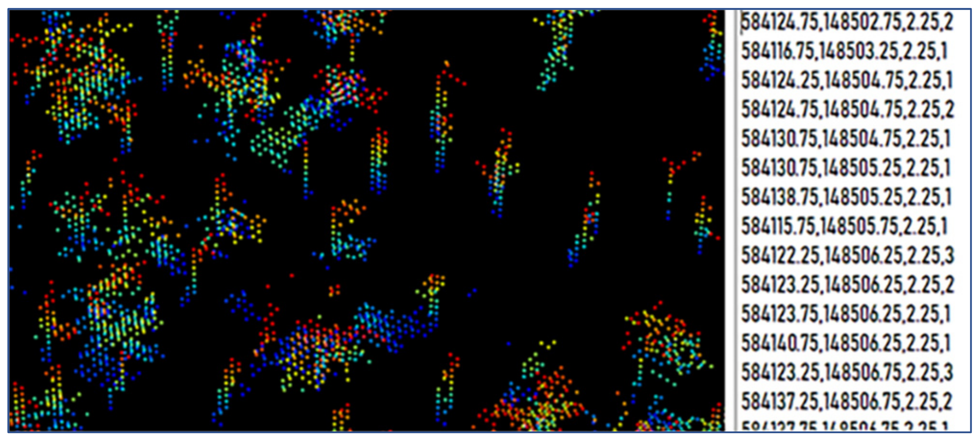 Remotesensing 14 00806 g008