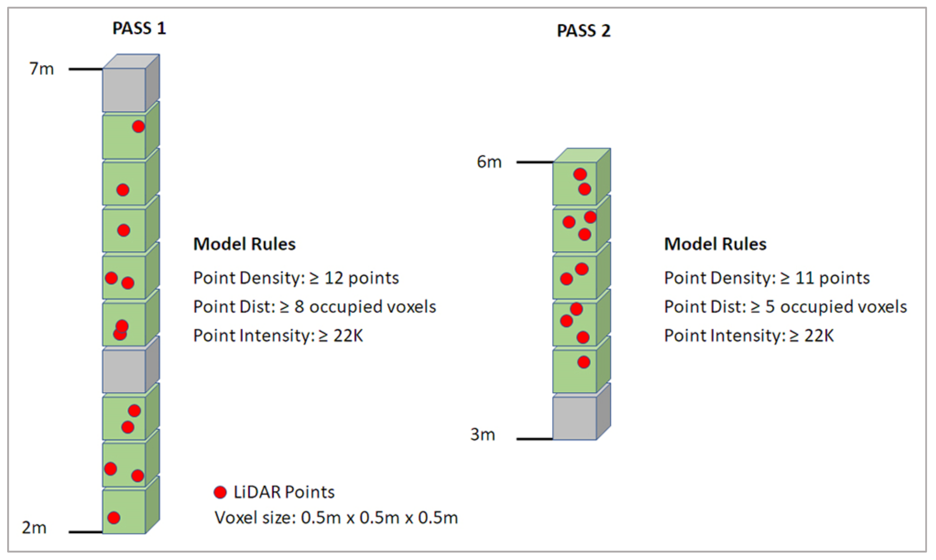 Remotesensing 14 00806 g009