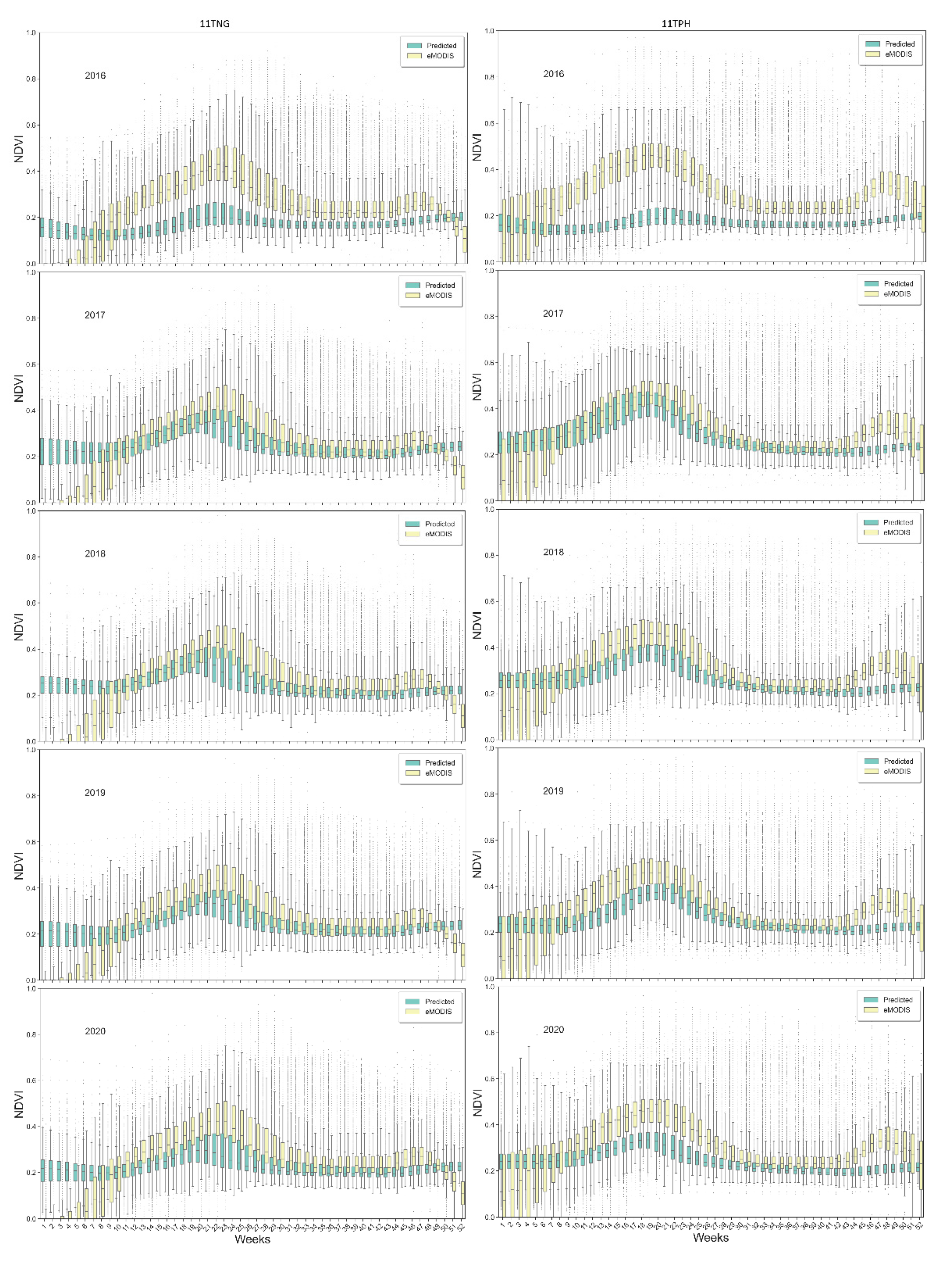 Remotesensing 14 00807 g0a1 550