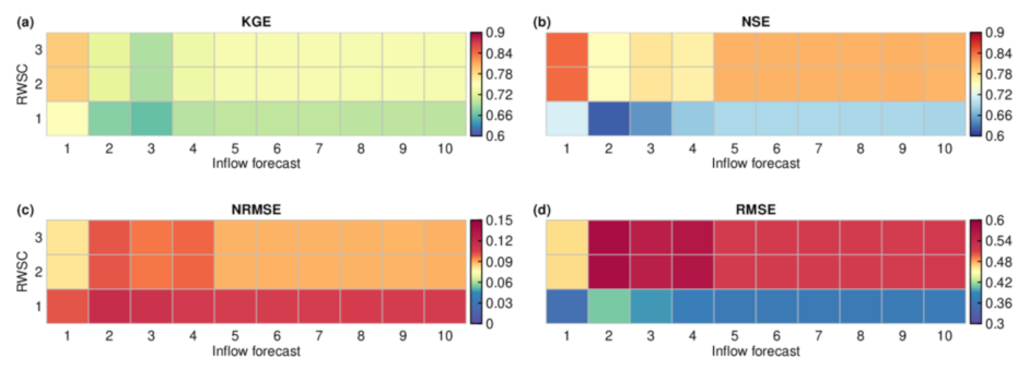 Remotesensing 14 00815 g011