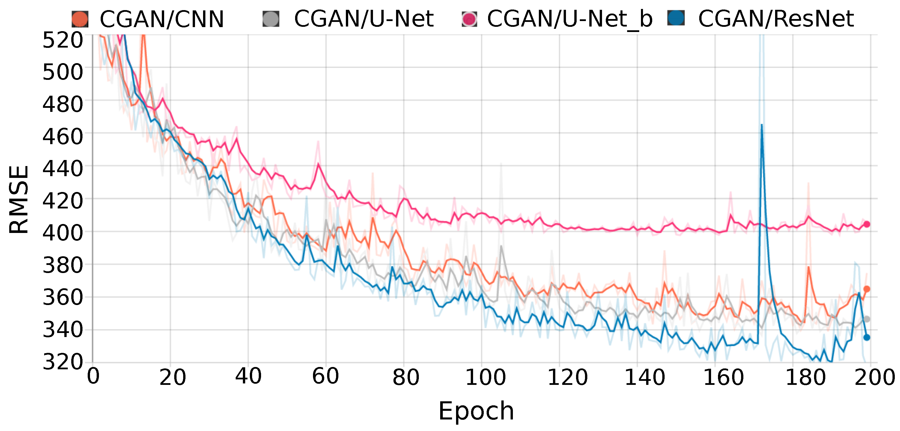 Remotesensing 14 00816 g010 550