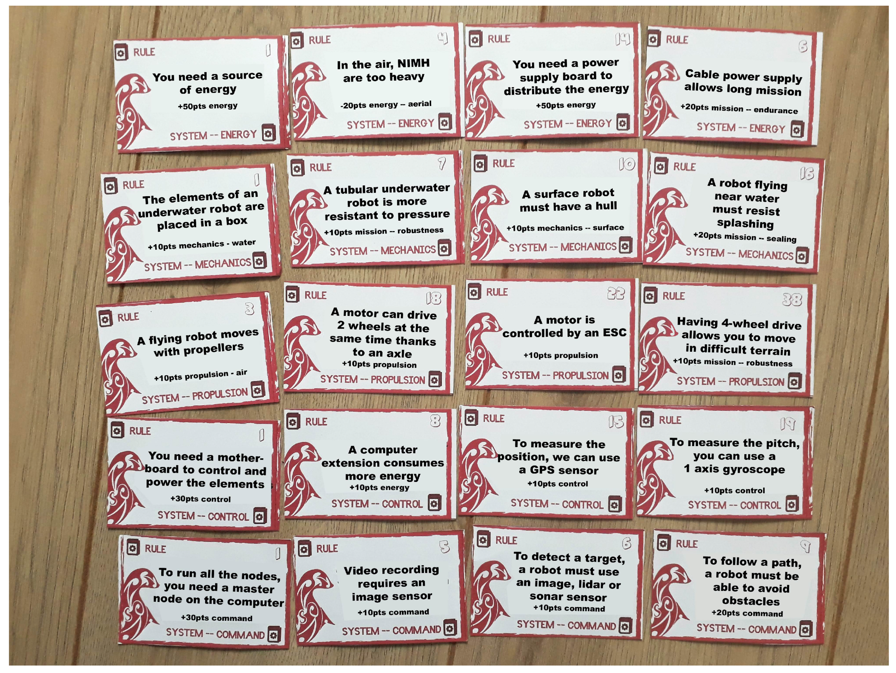 Remotesensing 14 00817 g002