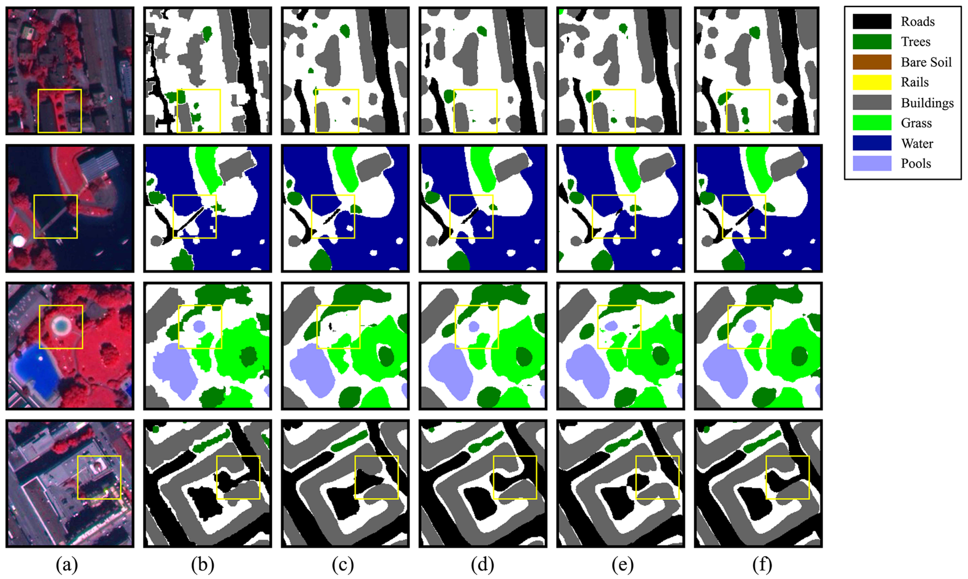 Remotesensing 14 00818 g005 550
