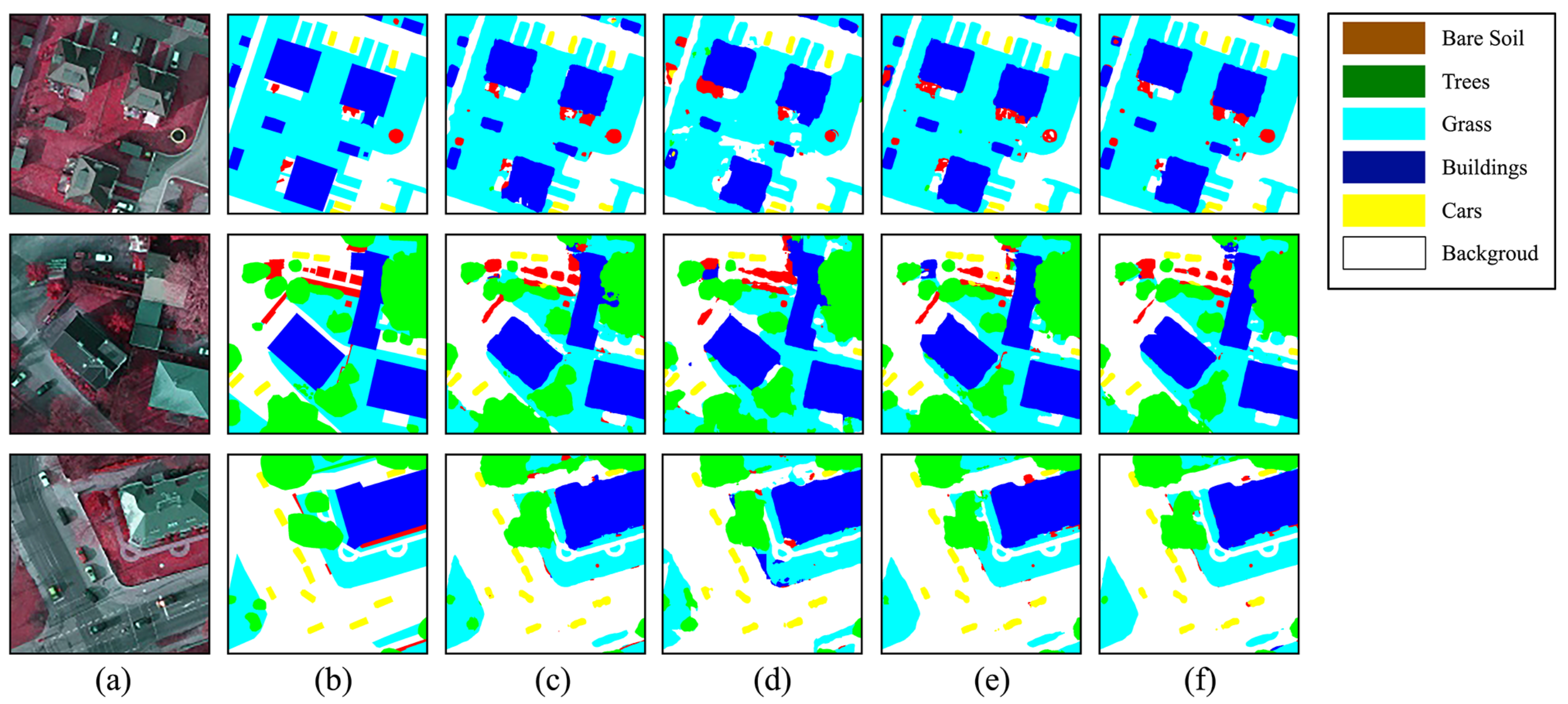 Remotesensing 14 00818 g007 550