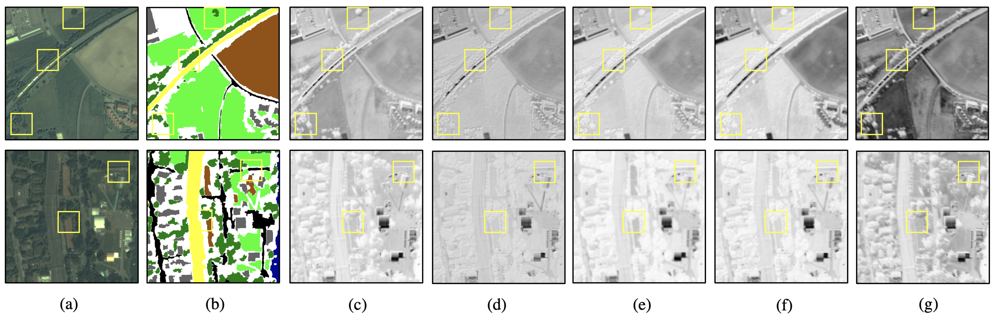 Remotesensing 14 00818 g008 550