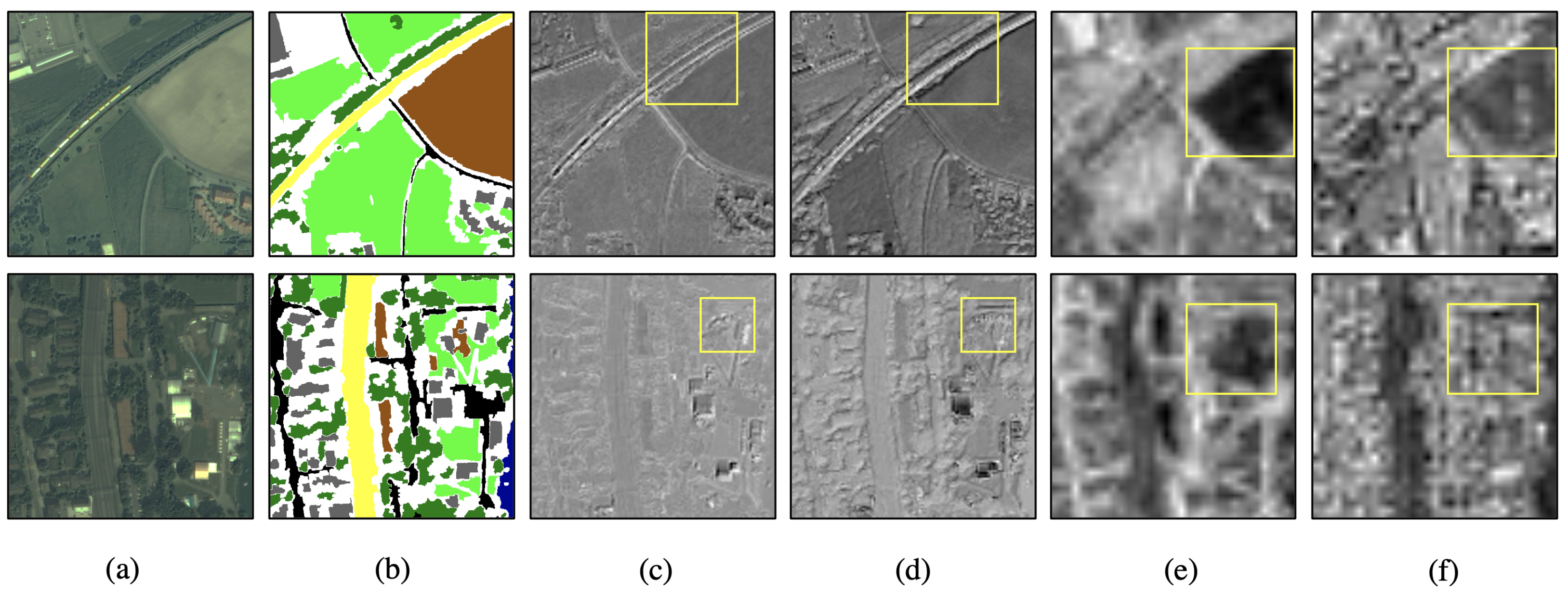 Remotesensing 14 00818 g009 550