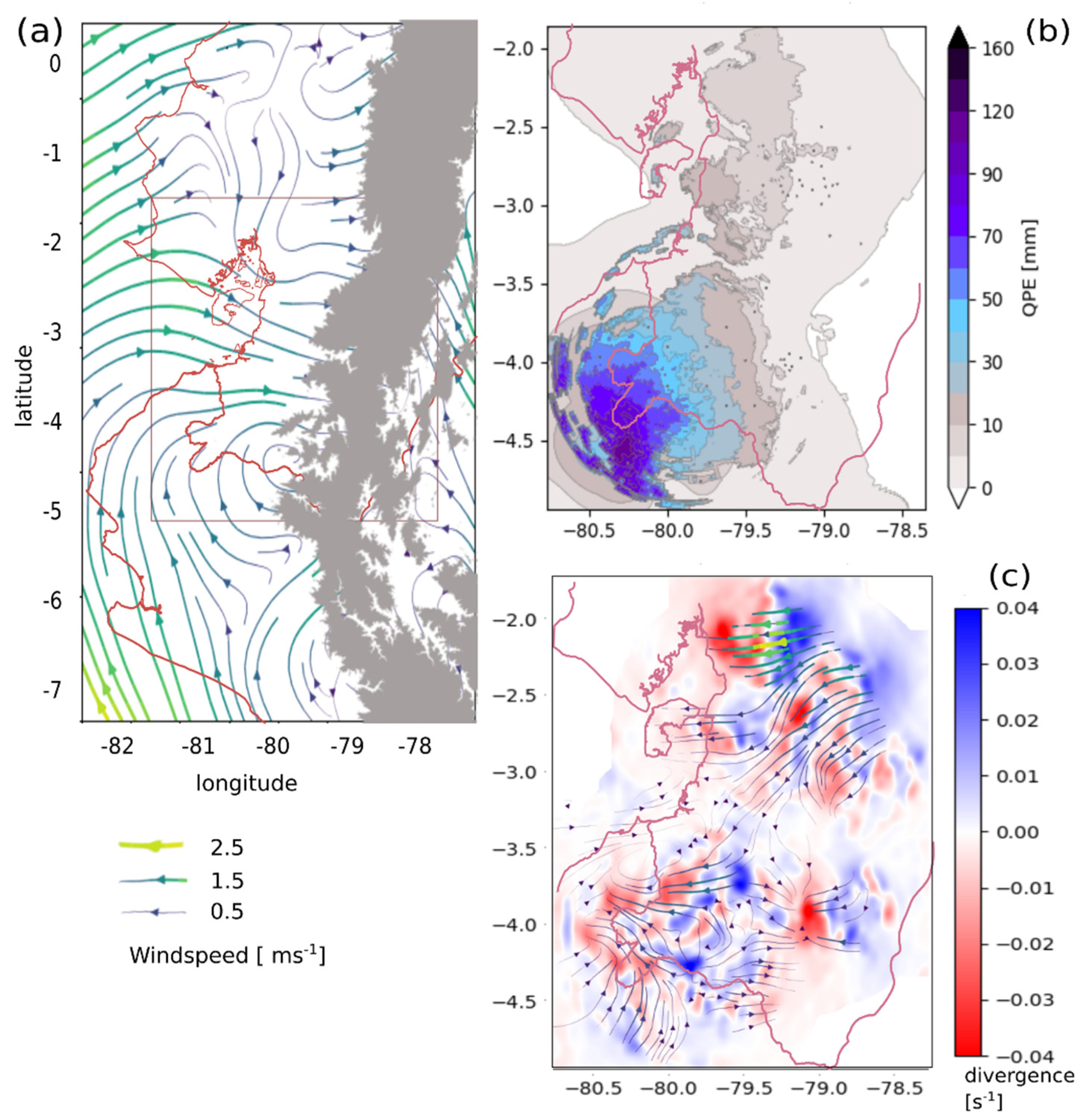 Remotesensing 14 00824 g006 550
