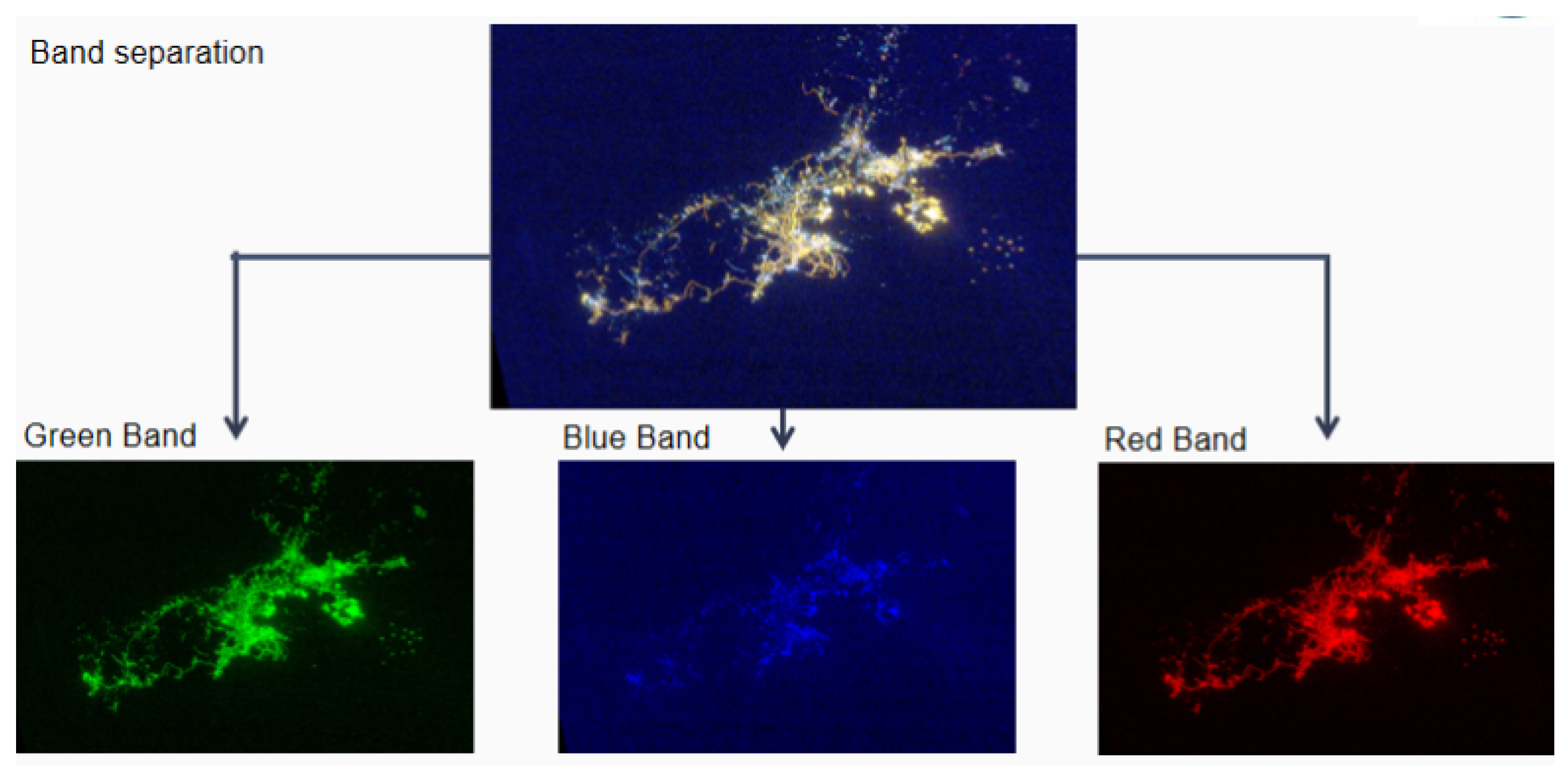 Remotesensing 14 00826 g003