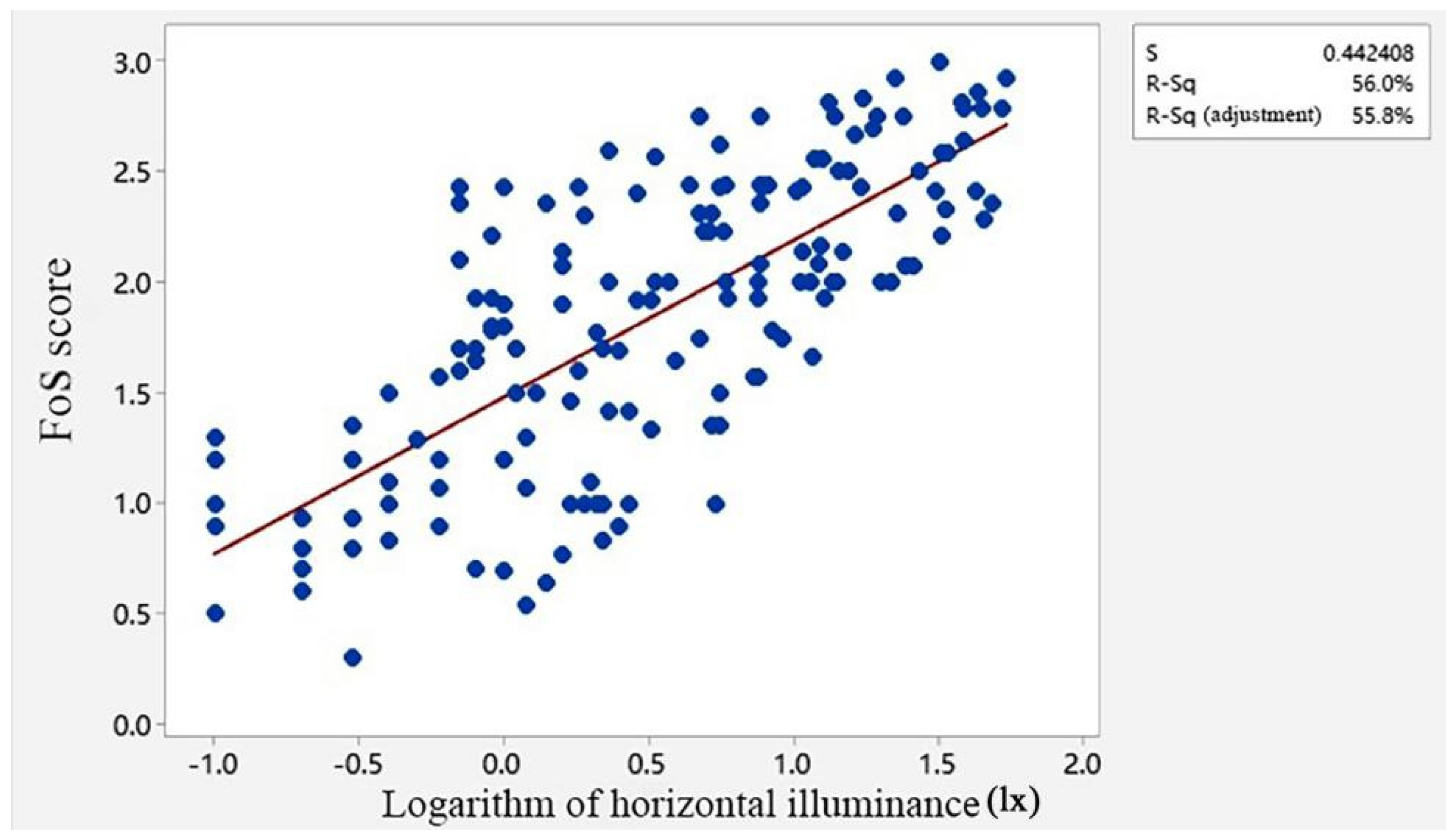 Remotesensing 14 00826 g020