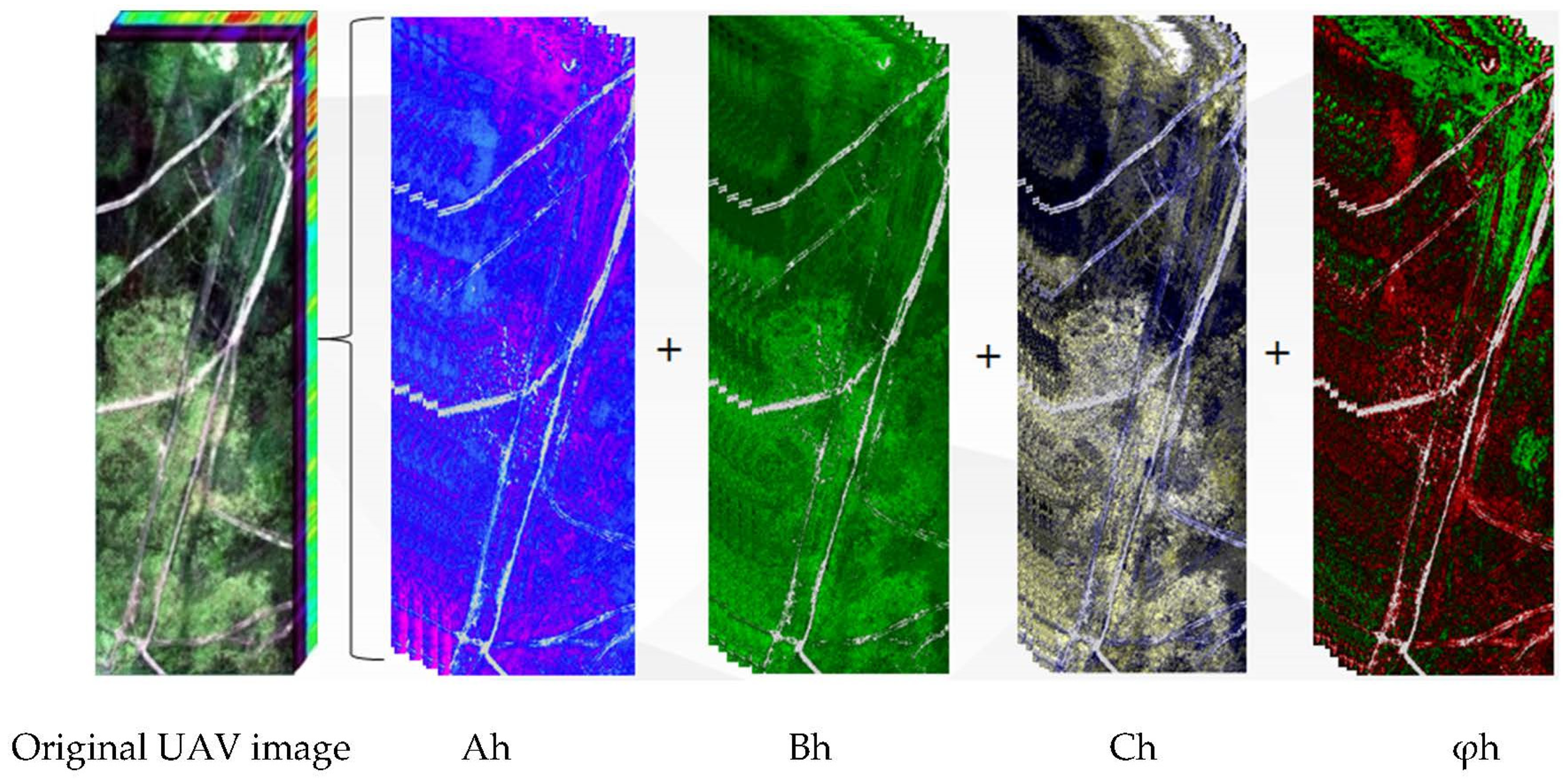 Remotesensing 14 00827 g006