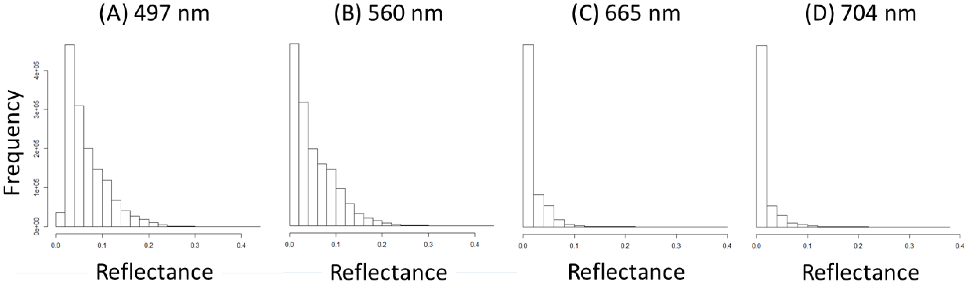 Remotesensing 14 00836 g003 550