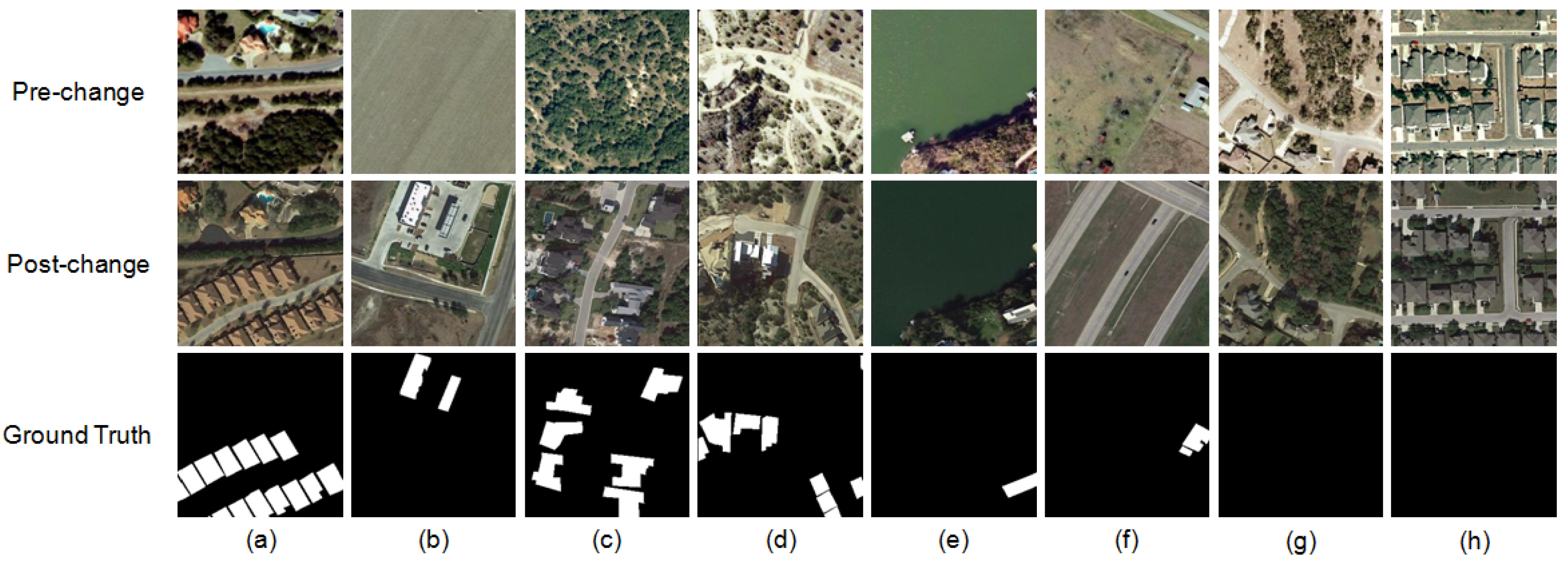 Remotesensing 14 00841 g005 550