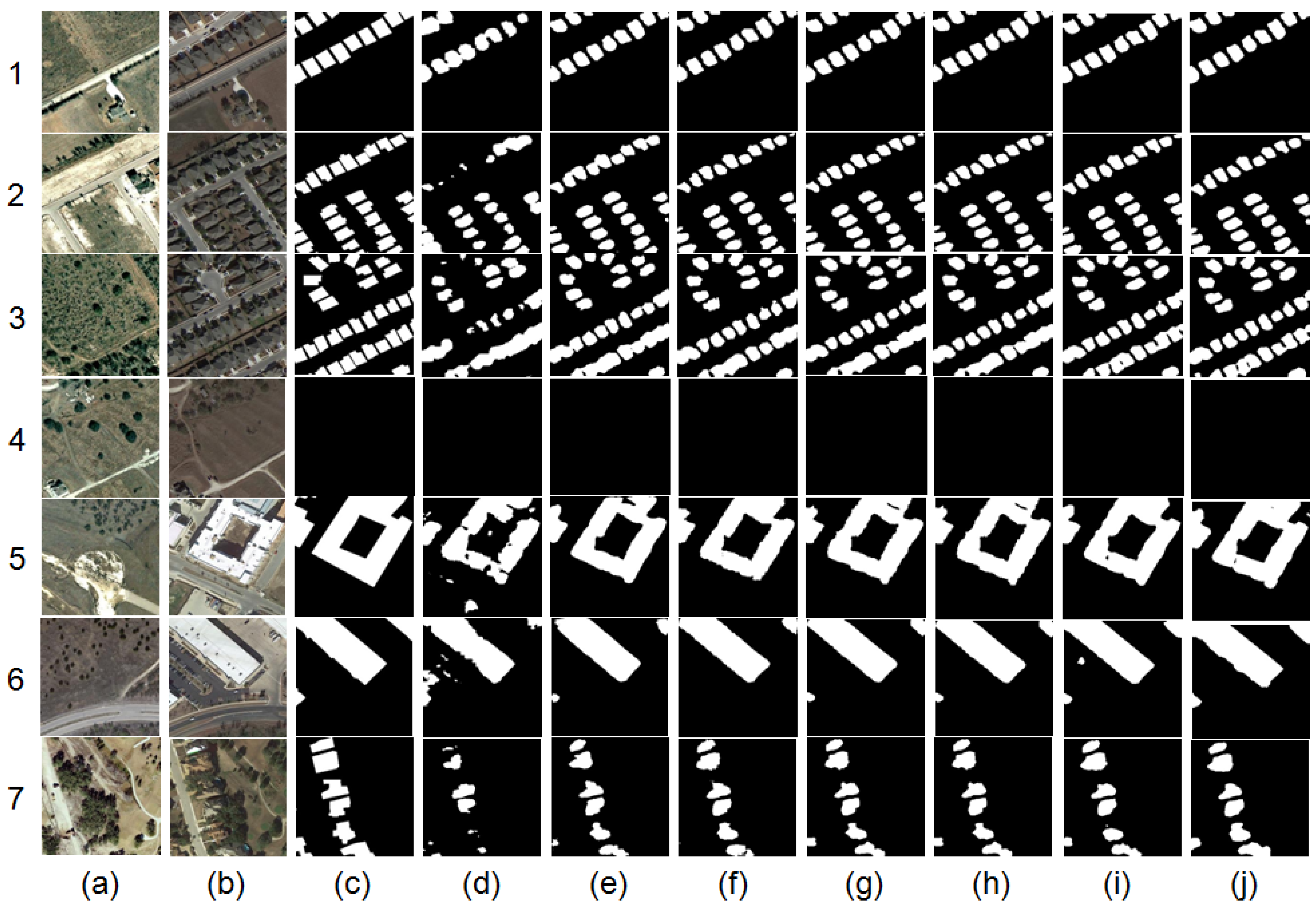 Remotesensing 14 00841 g007 550