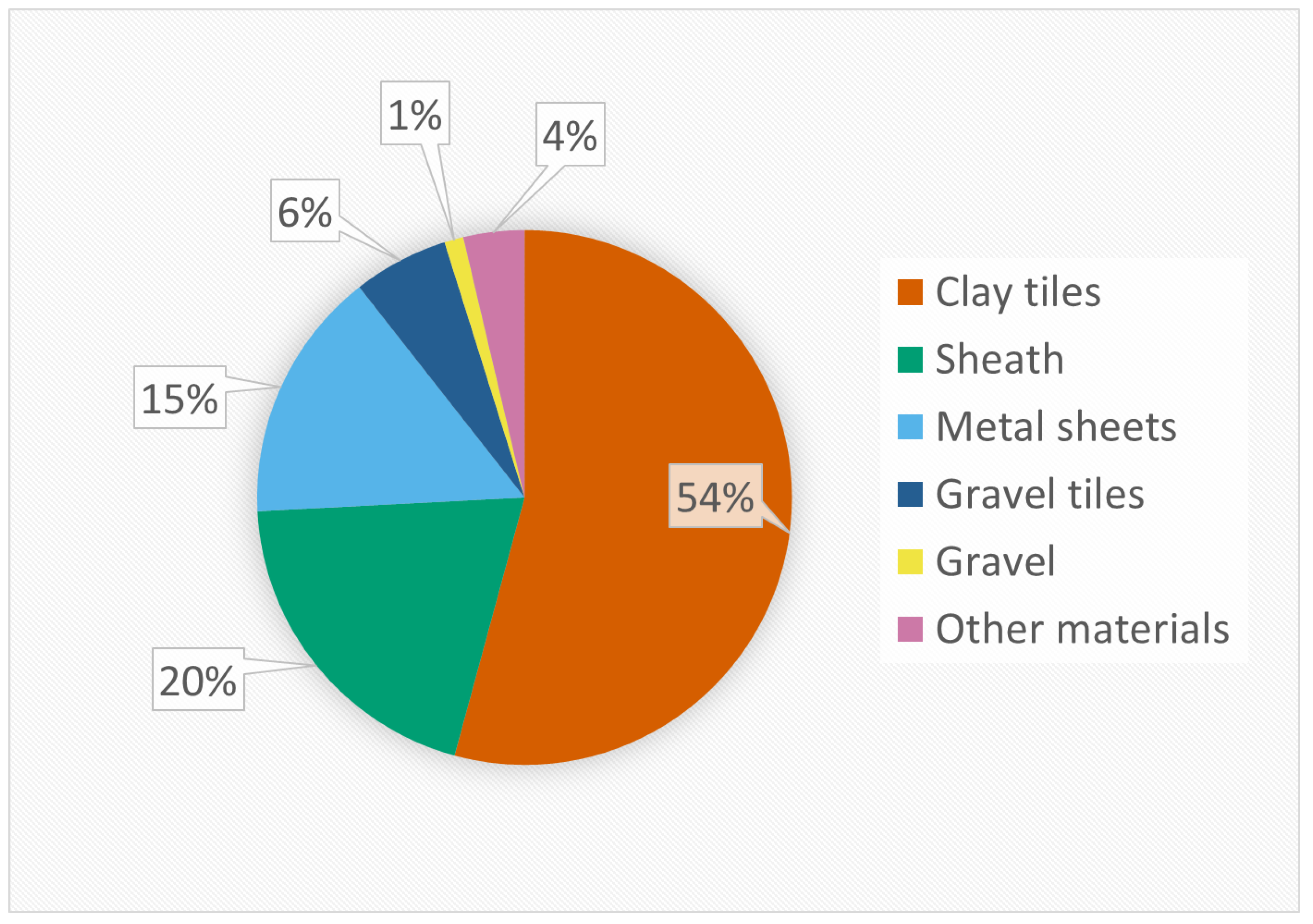 Remotesensing 14 00849 g007 550