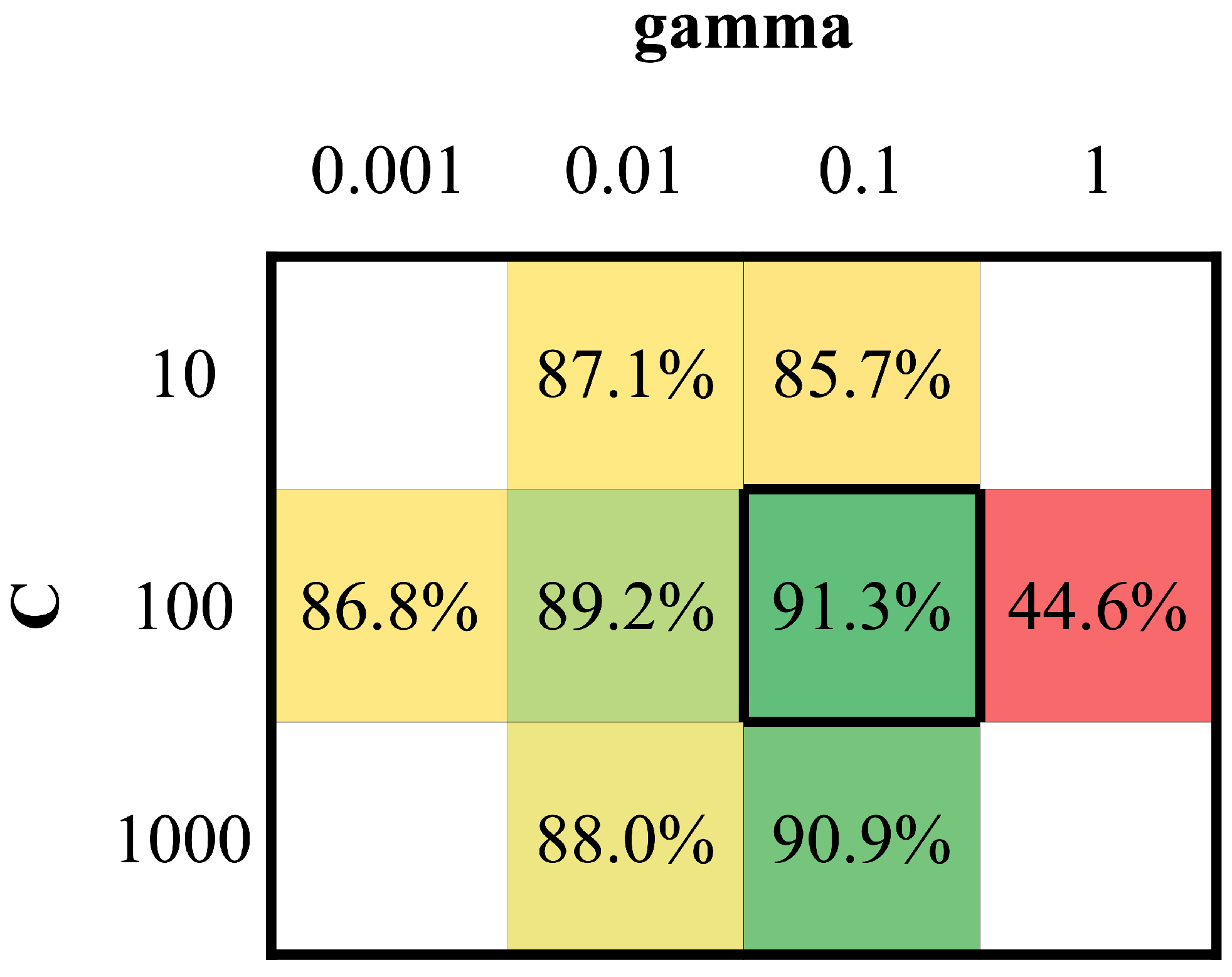 Remotesensing 14 00849 g008 550