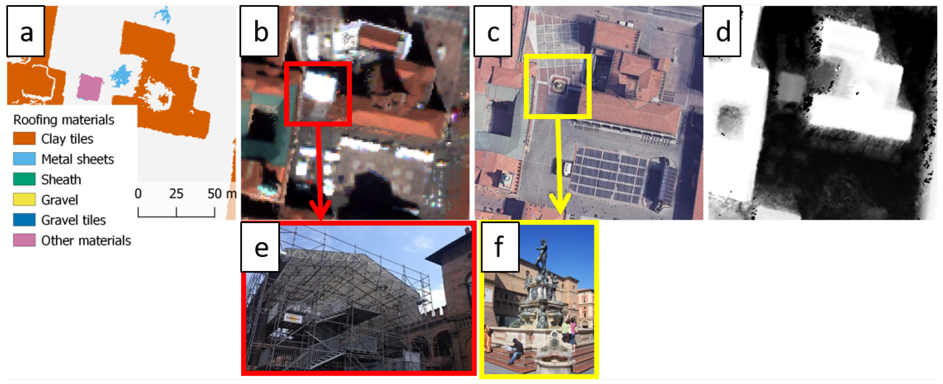 Remotesensing 14 00849 g010 550