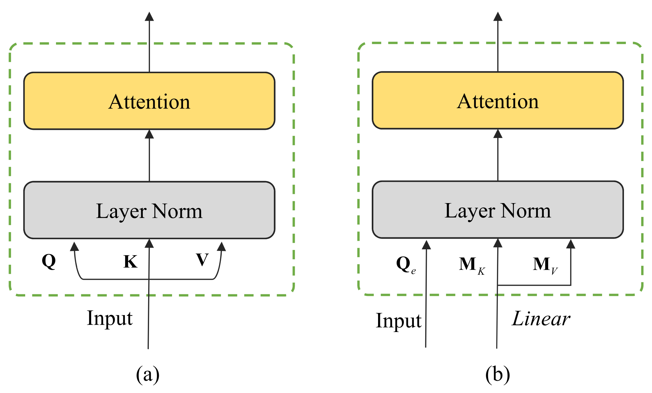 Remotesensing 14 00850 g005 550